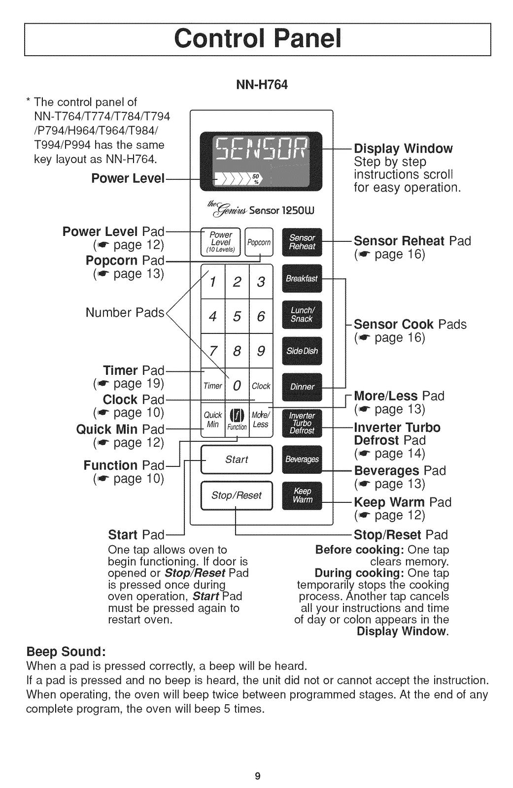 PANASONIC NN-H764 T764 T774 H964 T964  More Microwave Owners Manual - BOUND