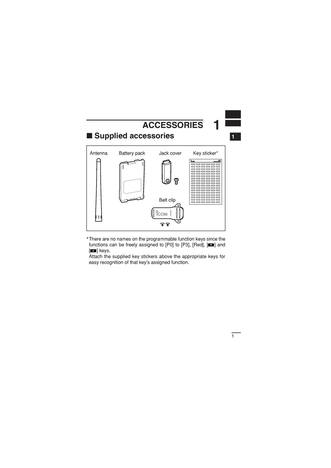 ICOM IC-F50V IC-F60V VHF UHF Transceiver Instruction Manual - WIRE BOUND