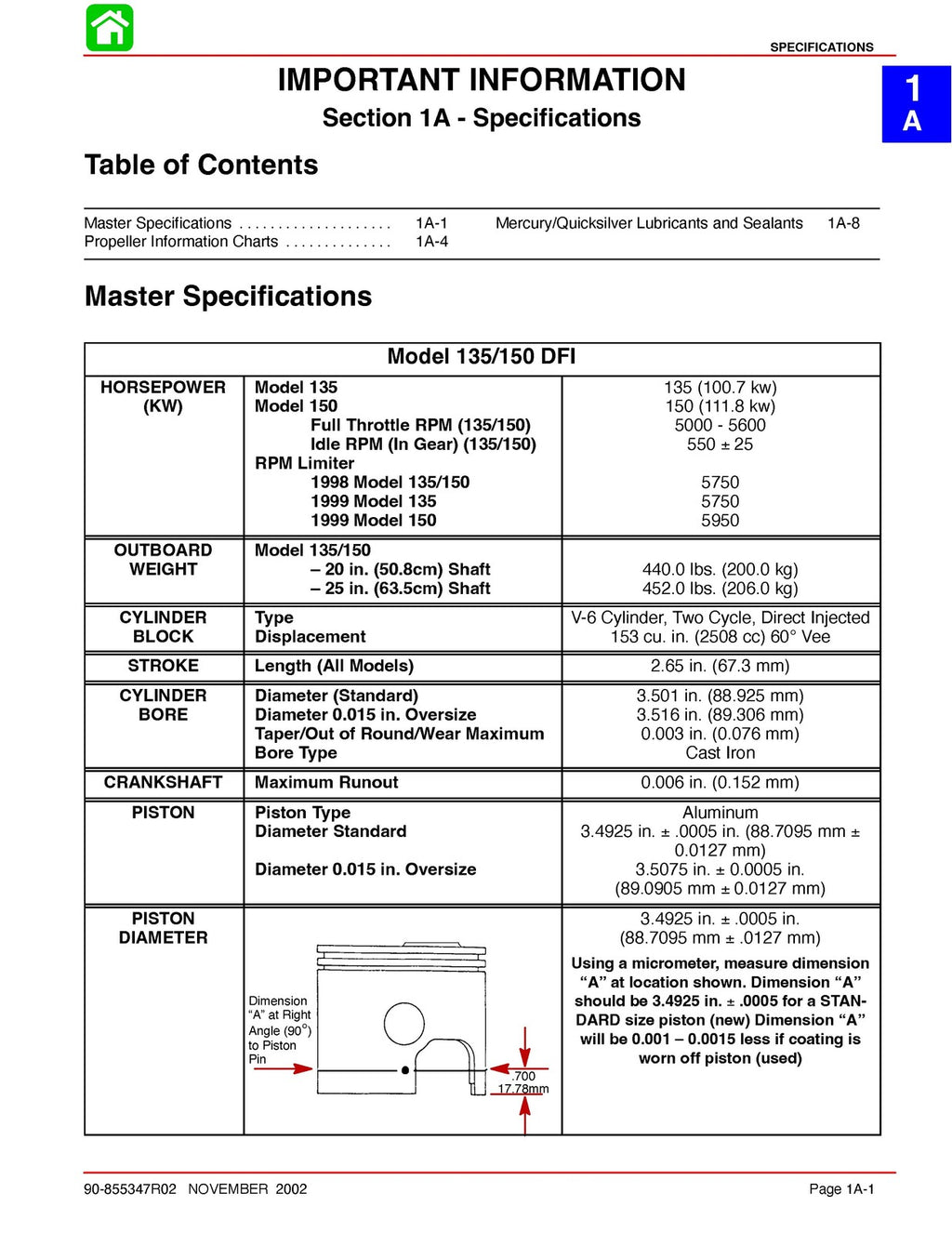 MERCURY  135 150 OPTIMAX DFI 98-99 MODELS SERVICE MANUAL, FOLDOUTS