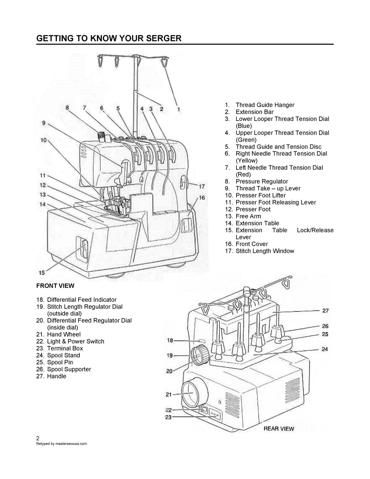 SIMPLICITY Frontier Serger Model SL390 SL370 Instruction Manual - WIRE BOUND