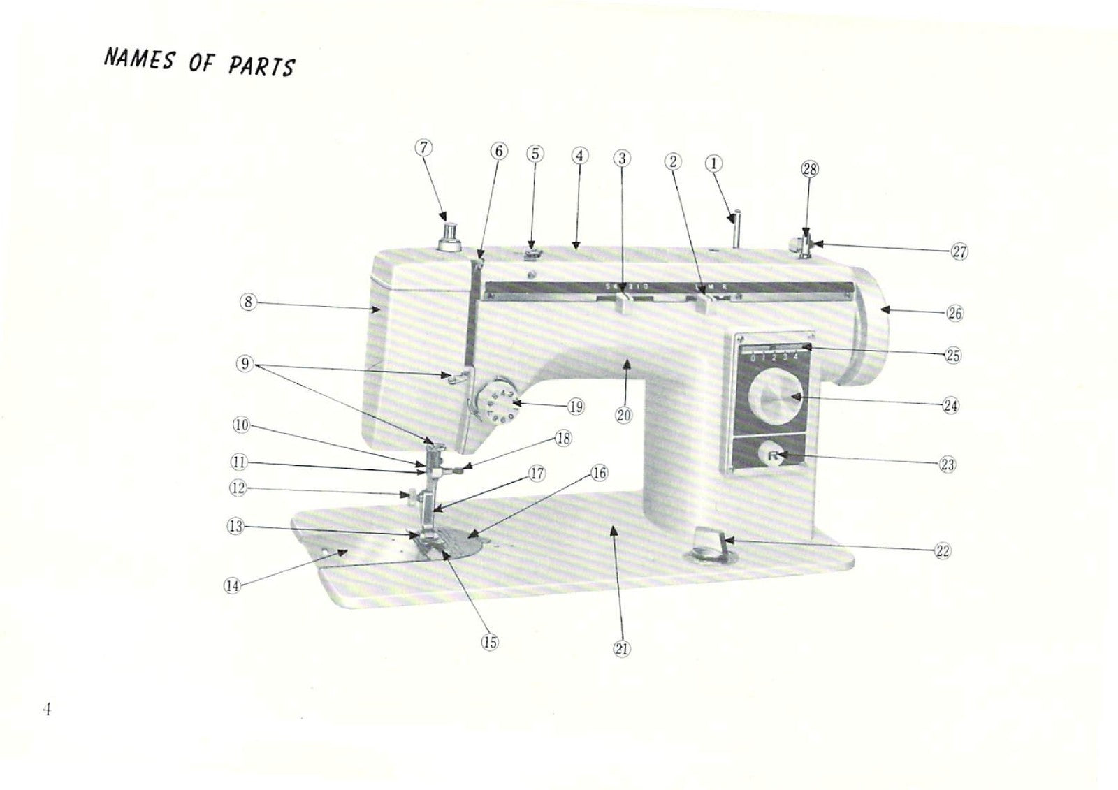 NOVUM New Mark IX Sewing Machine Instruction Manual - WIRE BOUND - TOUGH COVERS