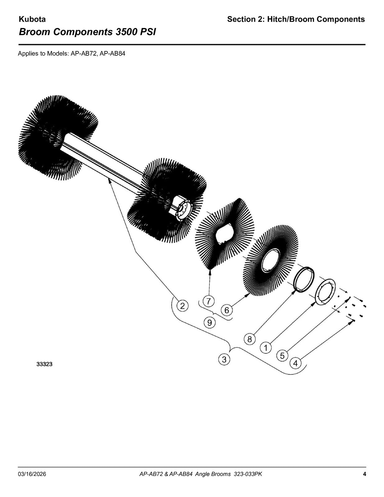 LAND PRIDE AB Series Angle Brooms Parts Manual 2026 - WIRE BOUND - TOUGH COVERS