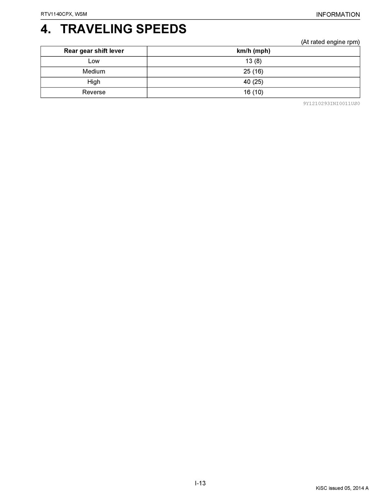 KUBOTA RTV1140CPX Workshop Manual - BOUND - COVERS - XL FOLDOUT PAGES