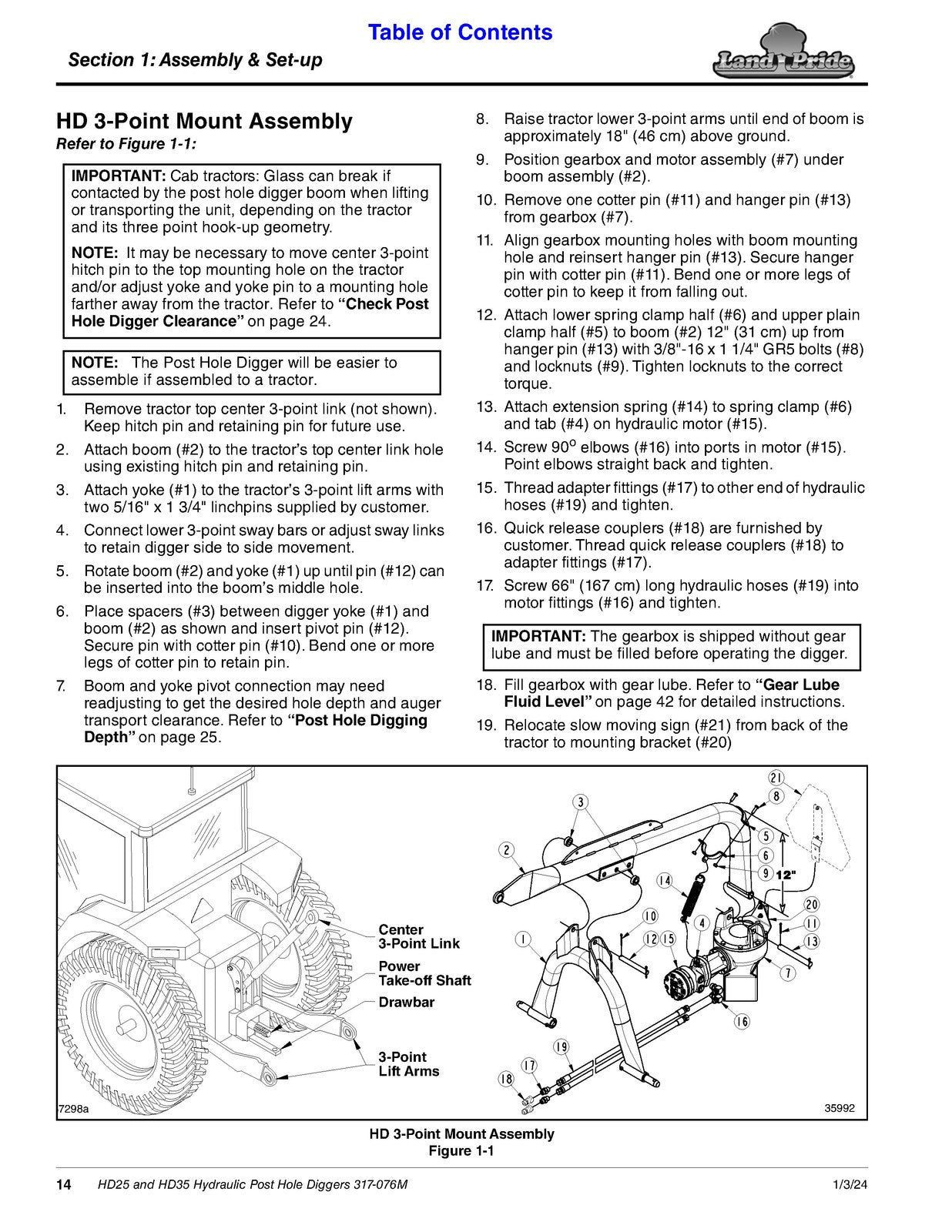 LAND PRIDE HD25 Series Post Hole Diggers Operators Manual - WIRE BOUND - COVERS