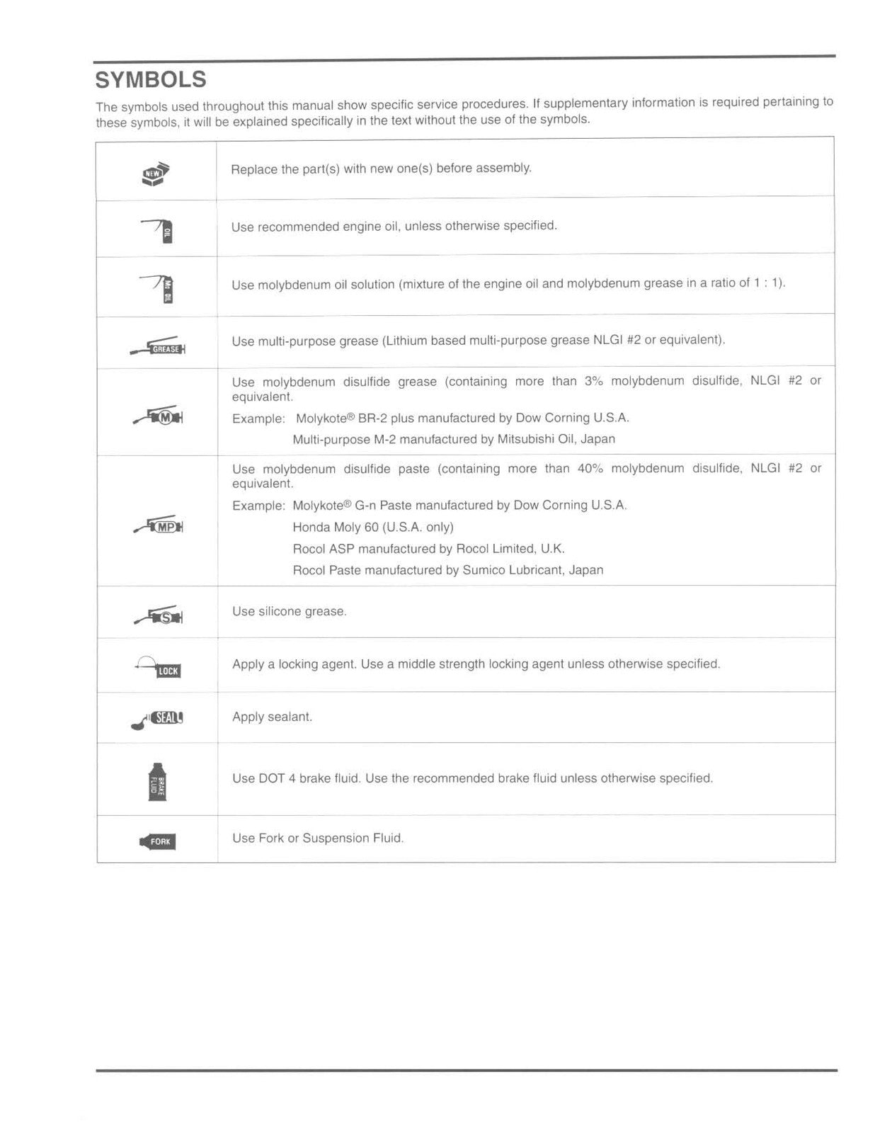 HONDA CRF150F Motorcycle Service Manual 2003-2013 - WIRE BOUND - TOUGH COVERS