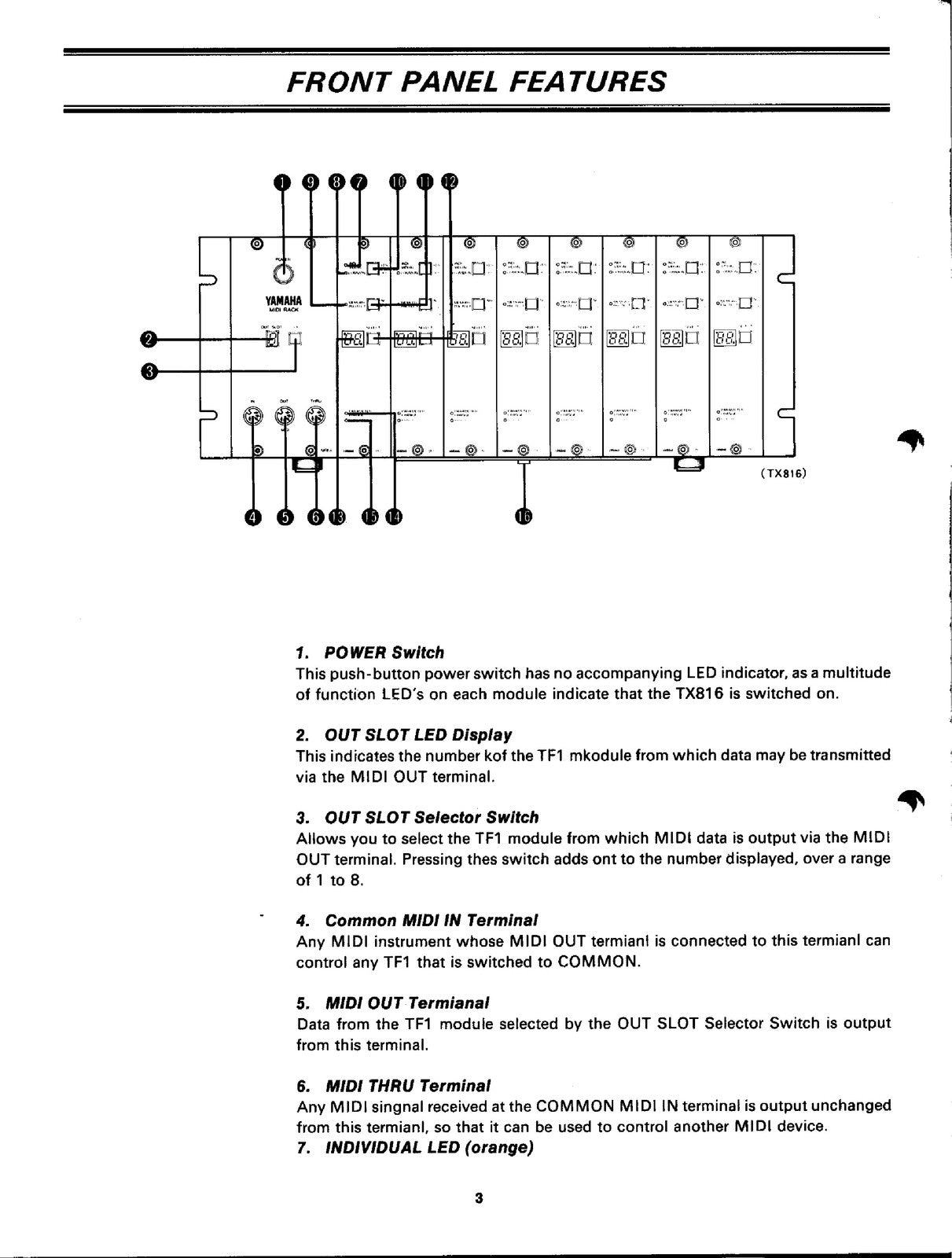 YAMAHA TX216 TX816 FM Tone Generator System Owners Manual - WIRE BOUND - COVERS