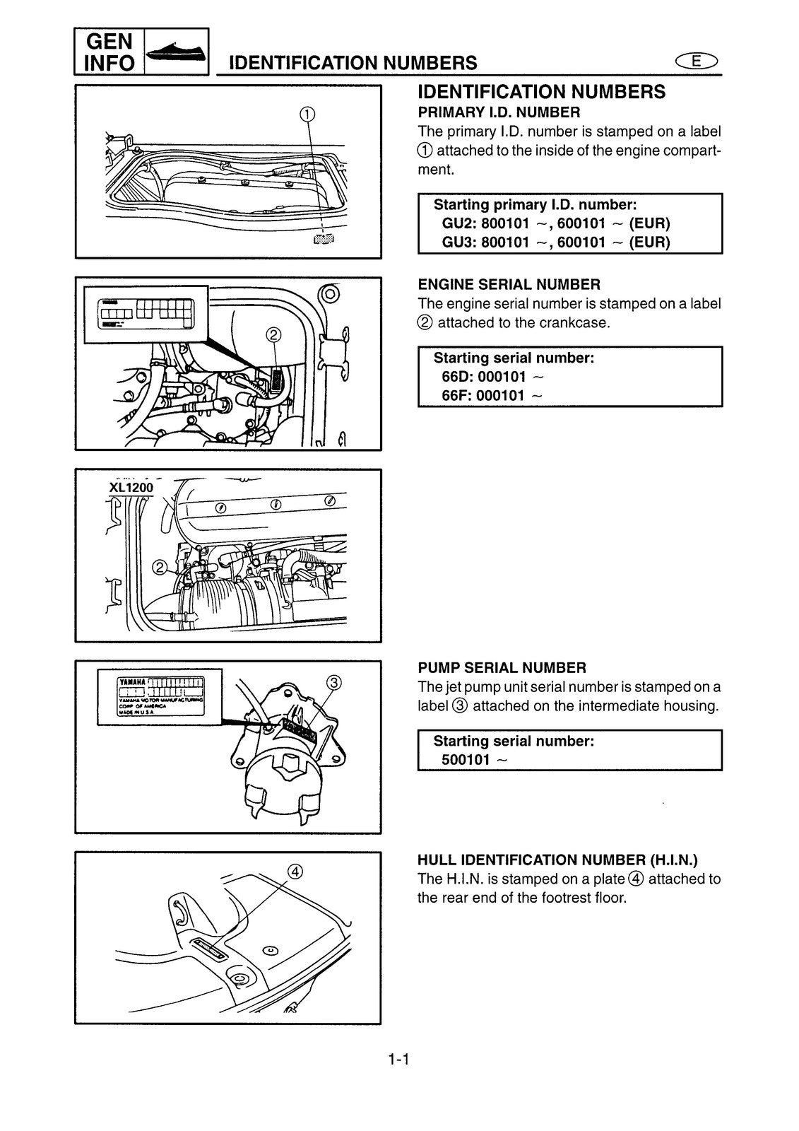 YAMAHA WaveRunner XL760 XL1200 Service Manual - STEEL WIRE BOUND - TOUGH COVERS