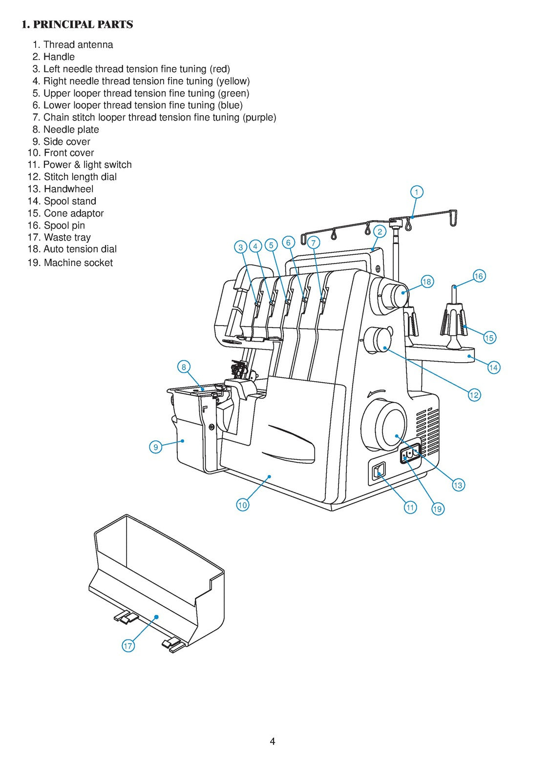 BABY LOCK Combination Overlock Chain Stitch Cover Stitch Instruction Manual
