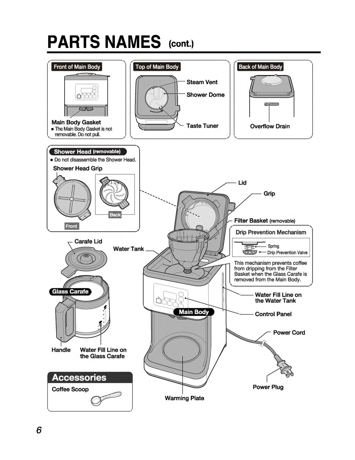 ZOJIRUSHI EC-ESC120 Coffee Maker Operating Instructions Manual - WIRE BOUND