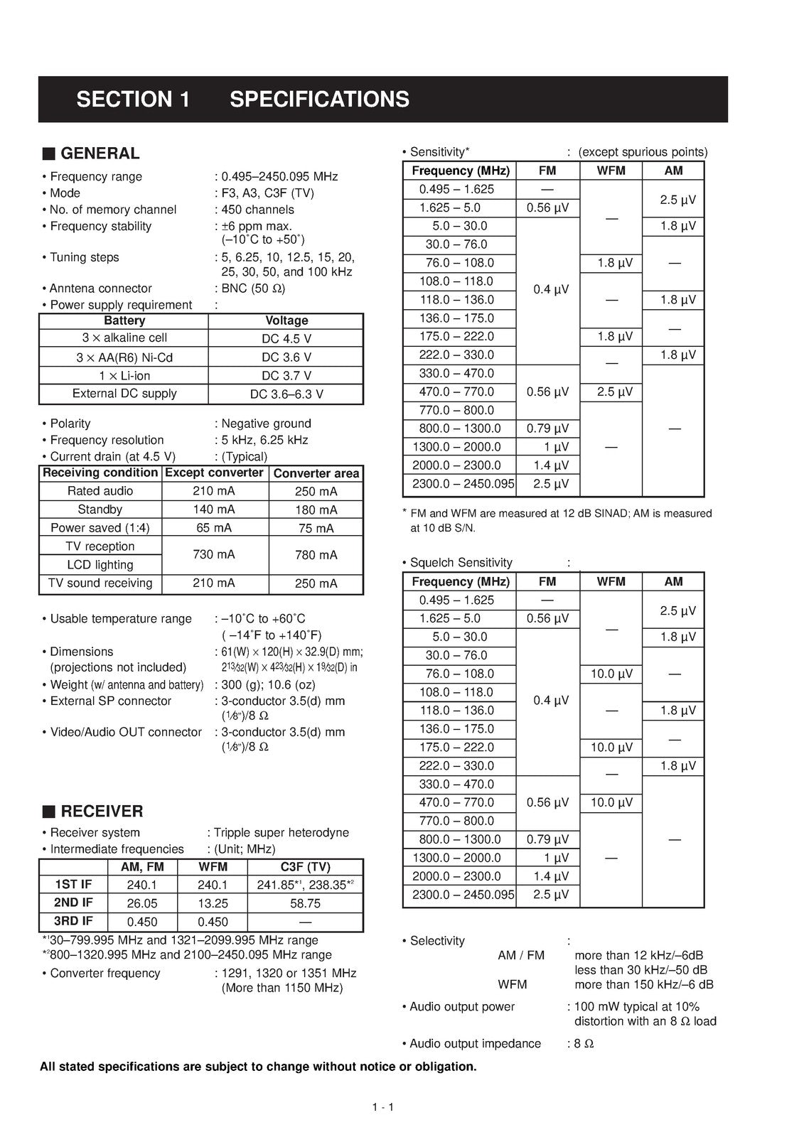 ICOM IC-R3 Communications Receiver Service Manual - BOUND - COVERS - XL FOLDOUTS