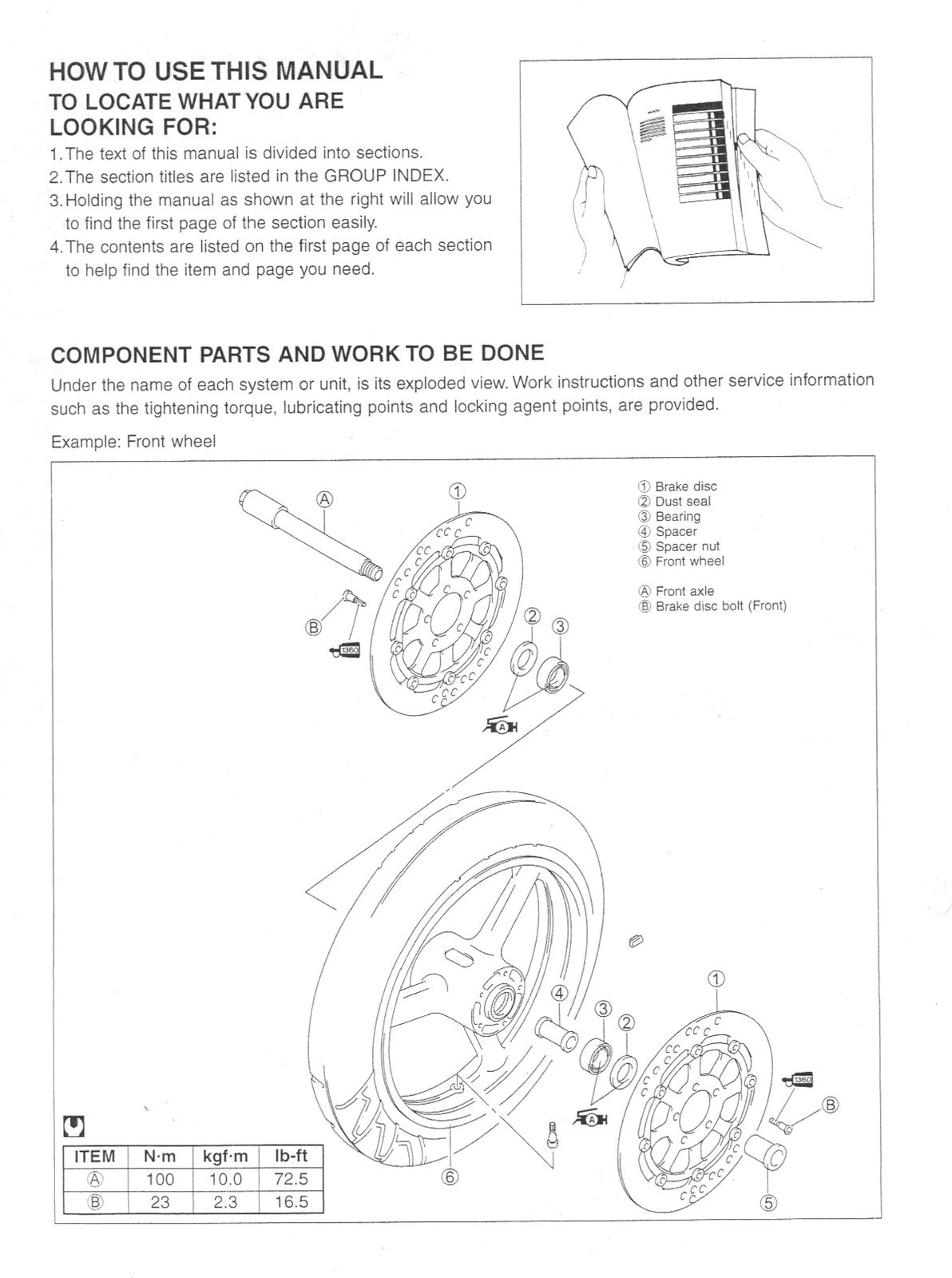 SUZUKI GSX-R750 Motorcycle Service Manual 2000-2002 - BOUND - COVERS - FOLDOUTS