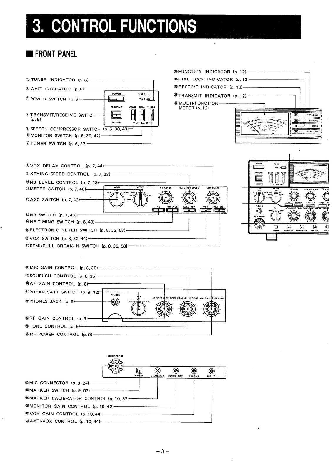 ICOM IC-761 HF Transceiver Instruction Manual - STEEL WIRE BOUND - TOUGH COVERS