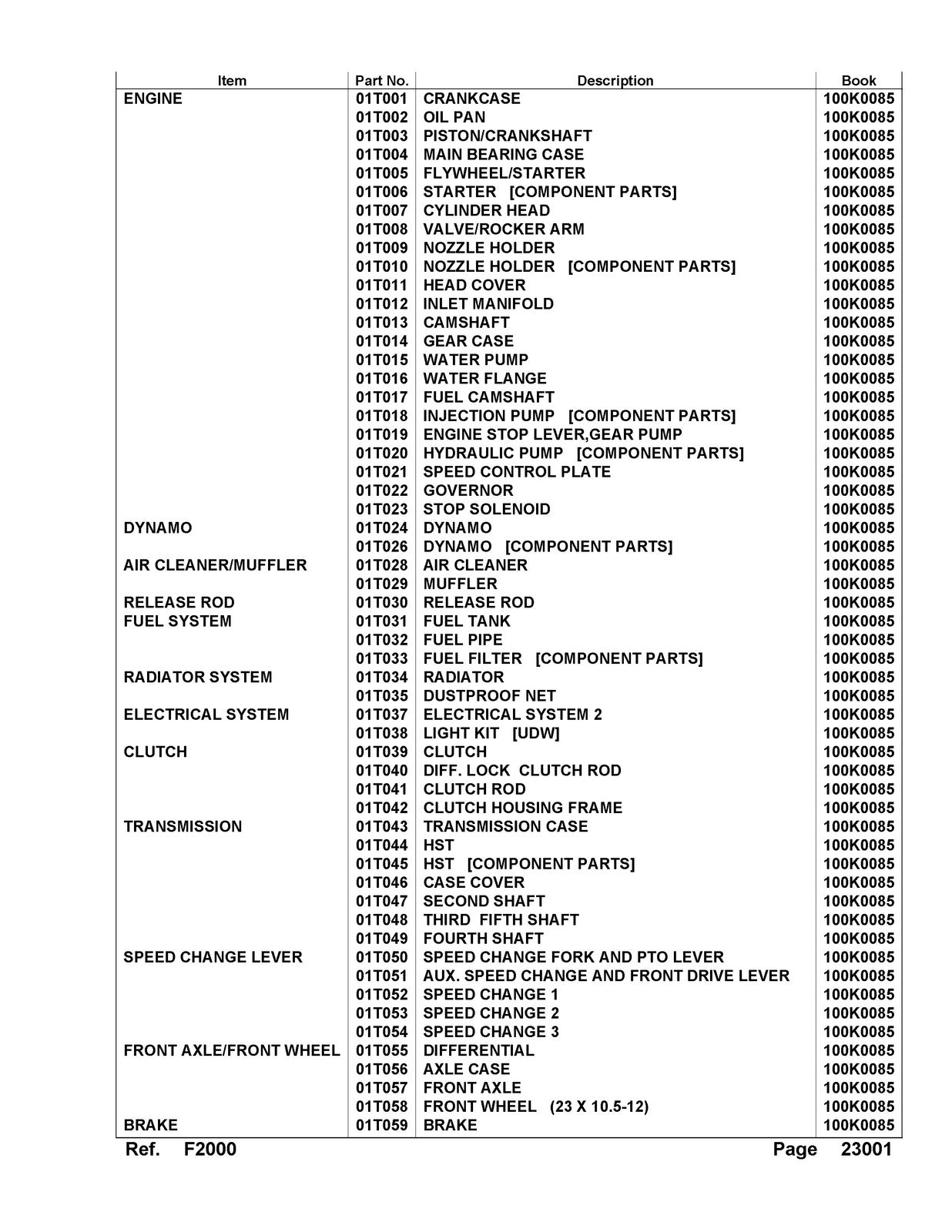 ISEKI F2000 Tractor Illustrated Parts List Manual - WIRE BOUND - TOUGH COVERS