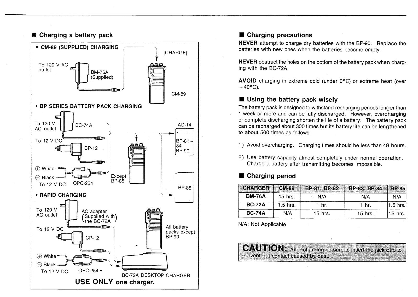 ICOM IC-M7 VHF Marine Transceiver Instruction Manual 1991 - WIRE BOUND - COVERS