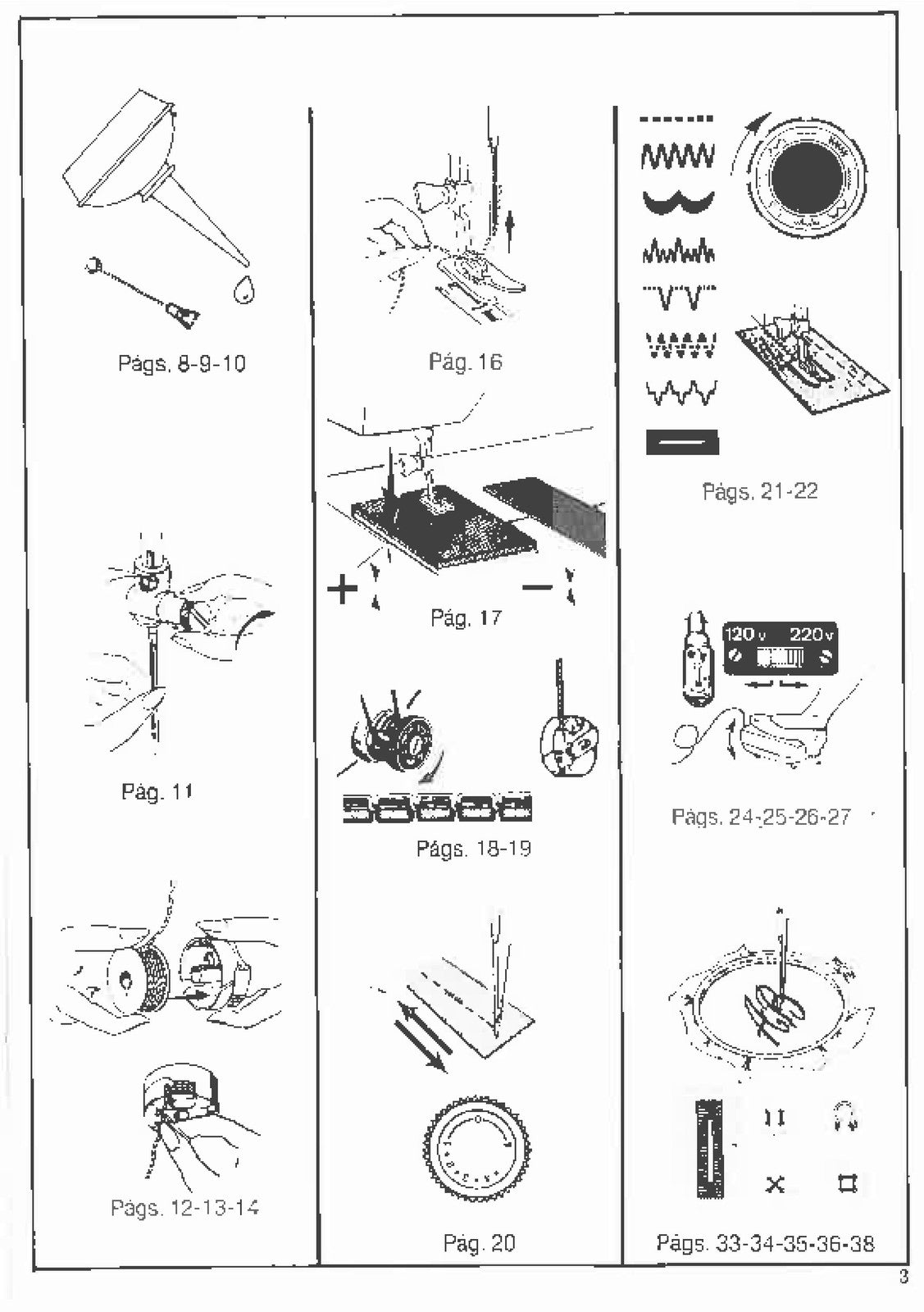ALFA Capricho 1235 Sewing Machine Instruction Manual - WIRE BOUND - TOUGH COVERS