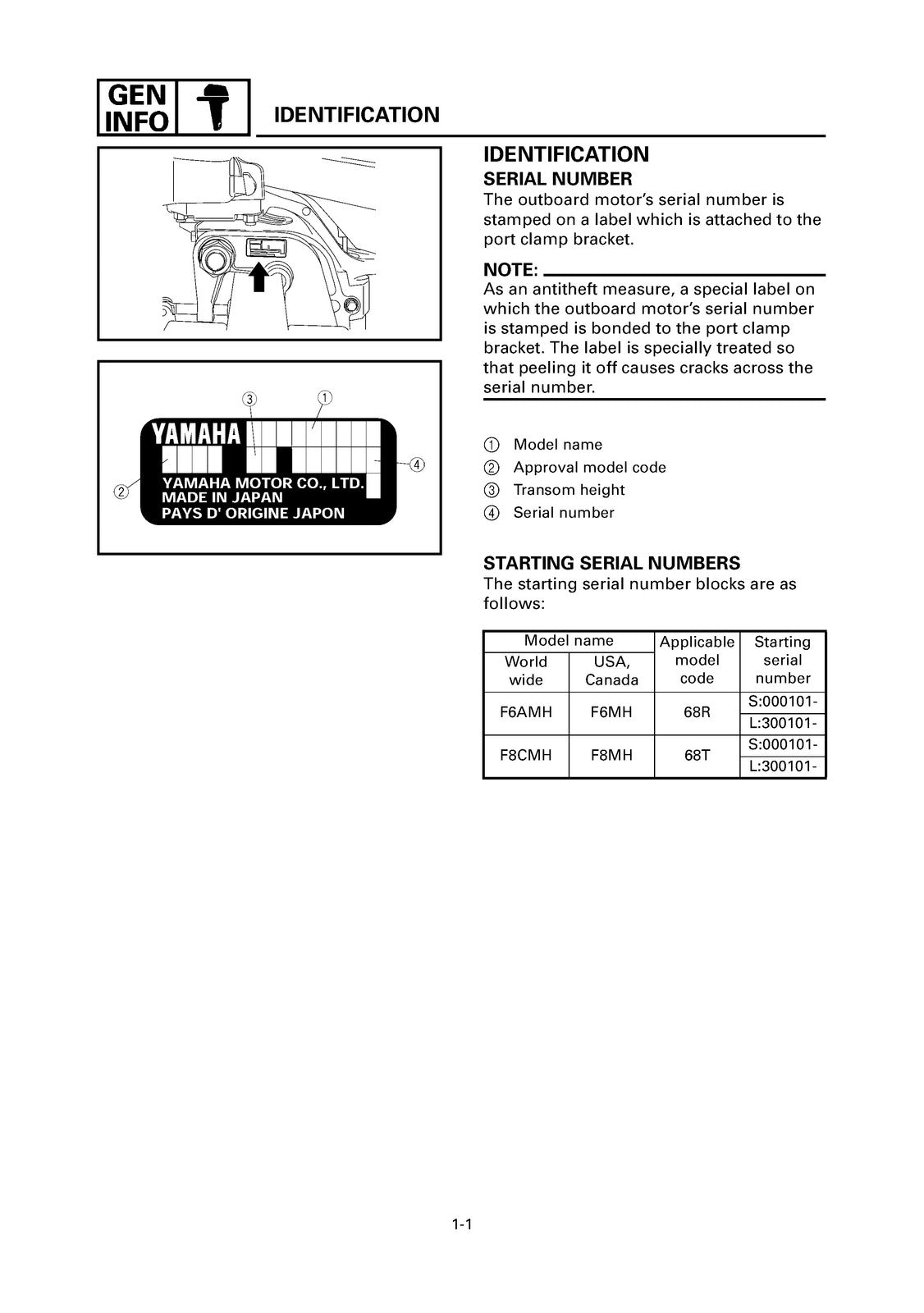 YAMAHA F6Z F8Z Service Manual - BOUND - COVERS - XL FOLDOUT PAGES