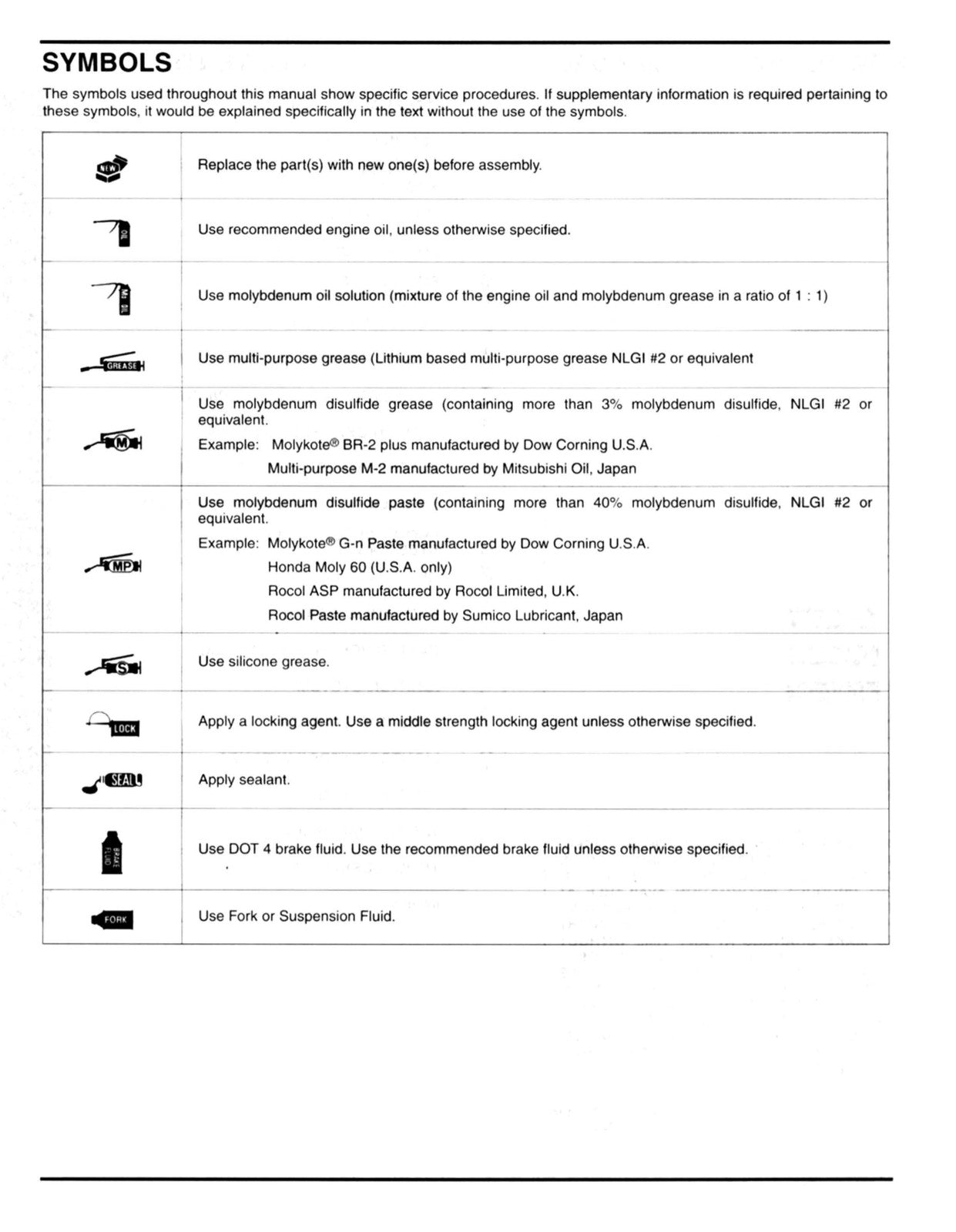 HONDA CB1300 CB1300F3 Shop Manual - STEEL WIRE BOUND - PROTECTIVE COVERS