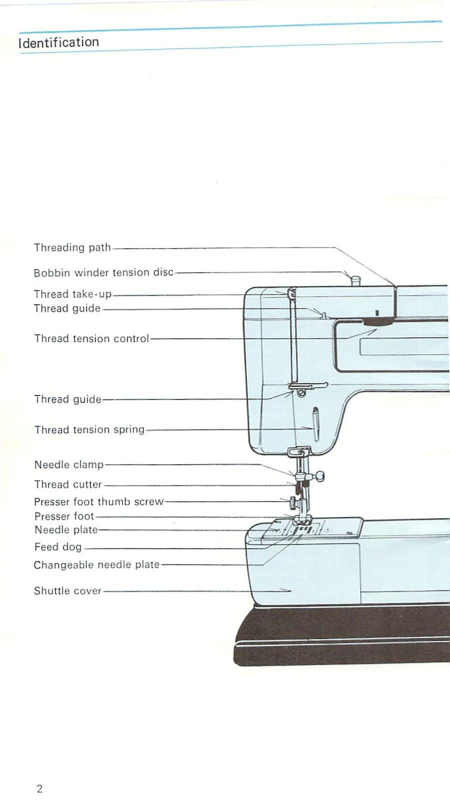 FRISTER ROSSMANN 900 902 904 Sewing Machine Instruction Manual - WIRE BOUND