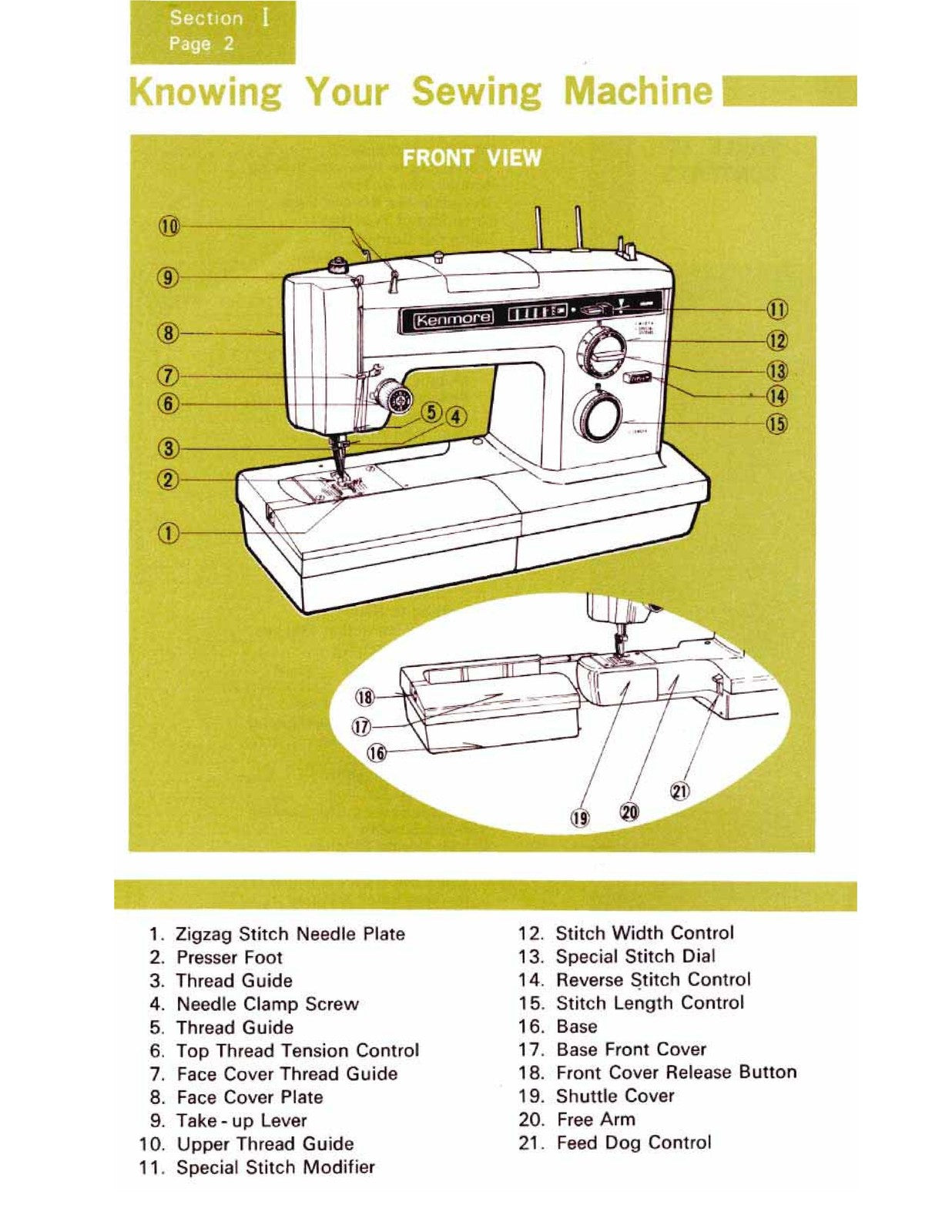 KENMORE 158 1760 1581760 Zig Zag Sewing Machine Manual - WIRE BOUND - COVERS