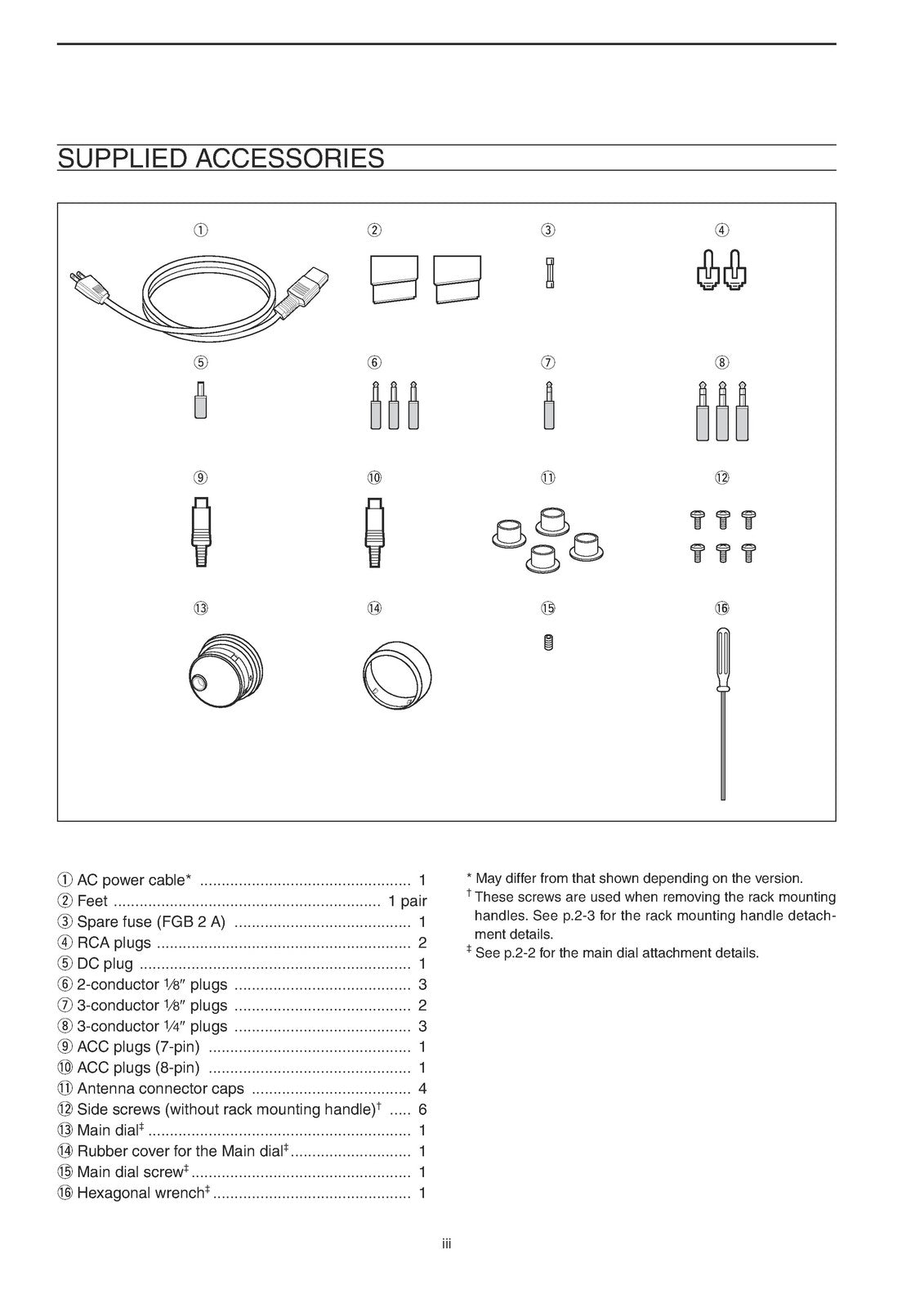 ICOM IC-7700 HF 50 MHz Transceiver Instruction Manual 2011 - WIRE BOUND - COVERS