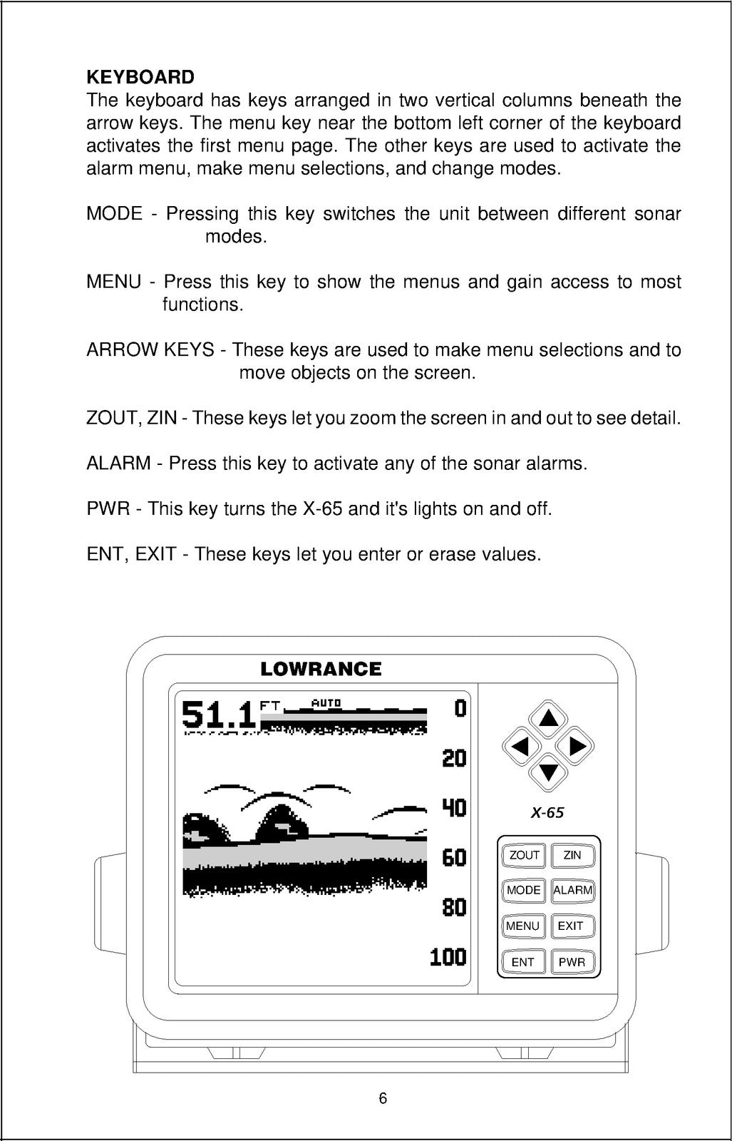 LOWRANCE X-65 Fish Finder Installation And Operation Instructions Manual - BOUND