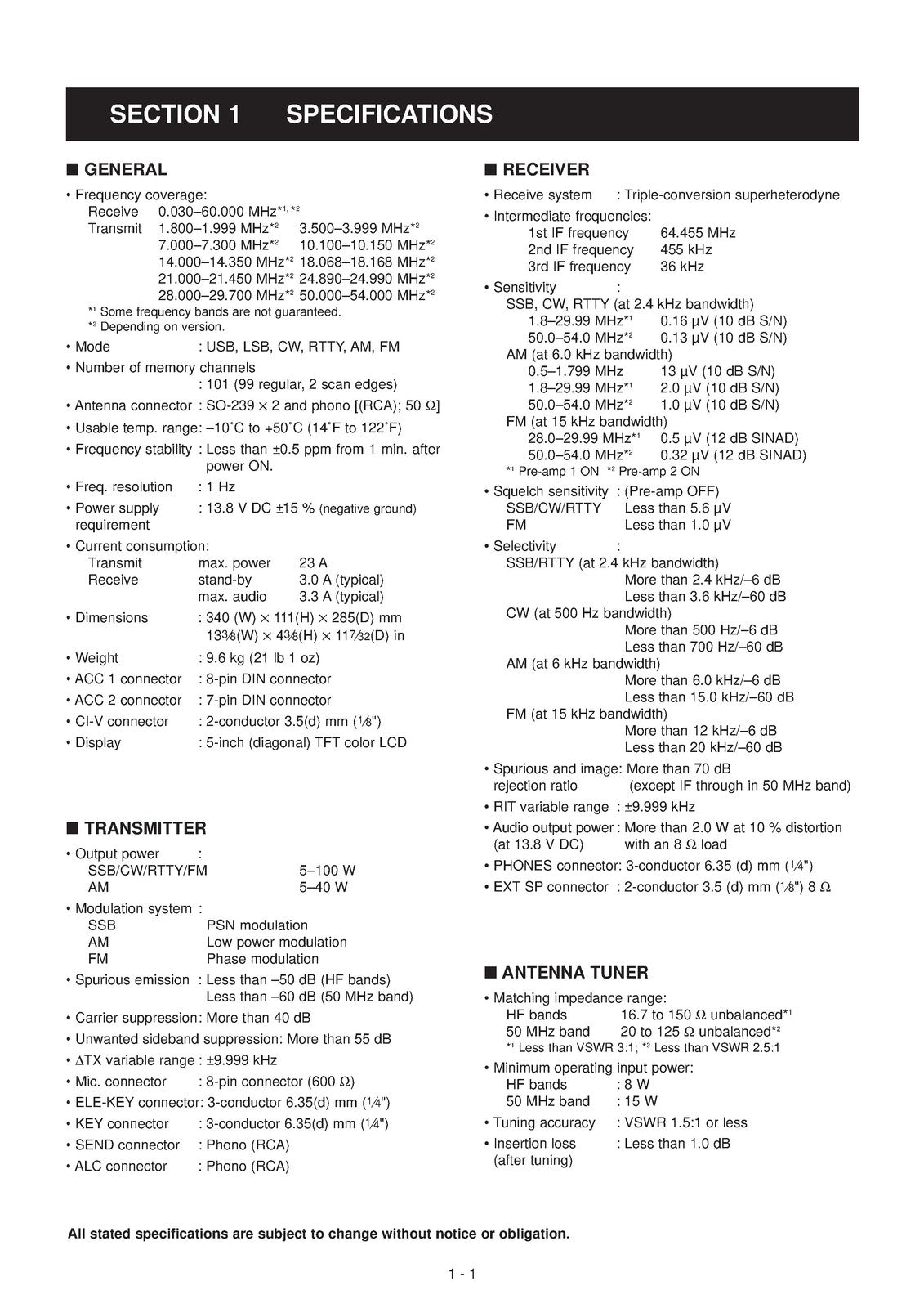 ICOM IC-756PROII HF 50MHz Transceiver Service Manual - BOUND - COVERS - FOLDOUTS