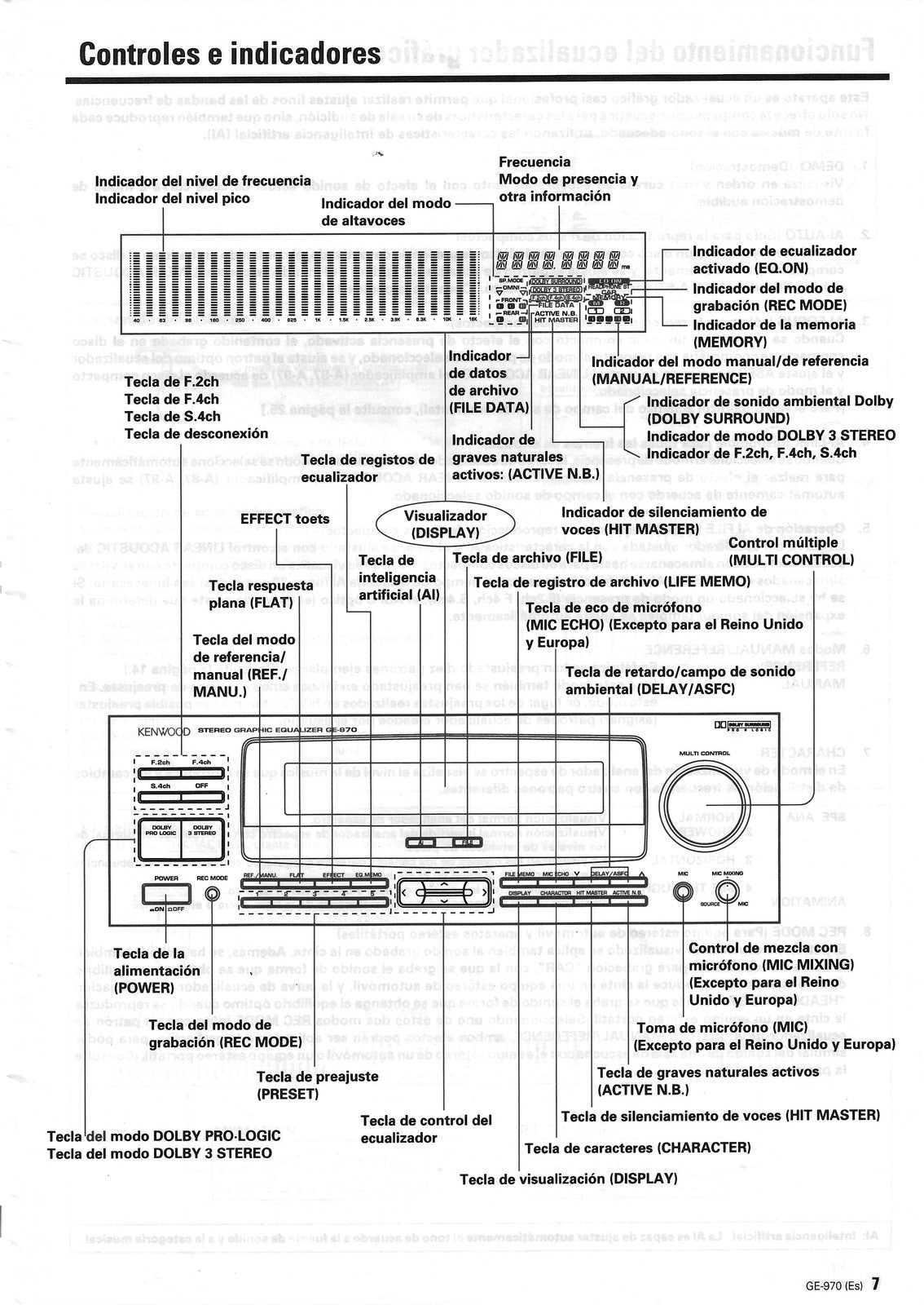 KENWOOD GE-970 Graphic Equalizer Instruction Manual - WIRE BOUND - TOUGH COVERS