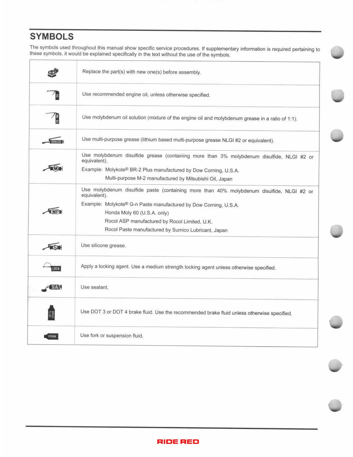HONDA Recon 250 TRX250TE TRX250TM ATV Service Manual 2005-2011, FOLDOUTS