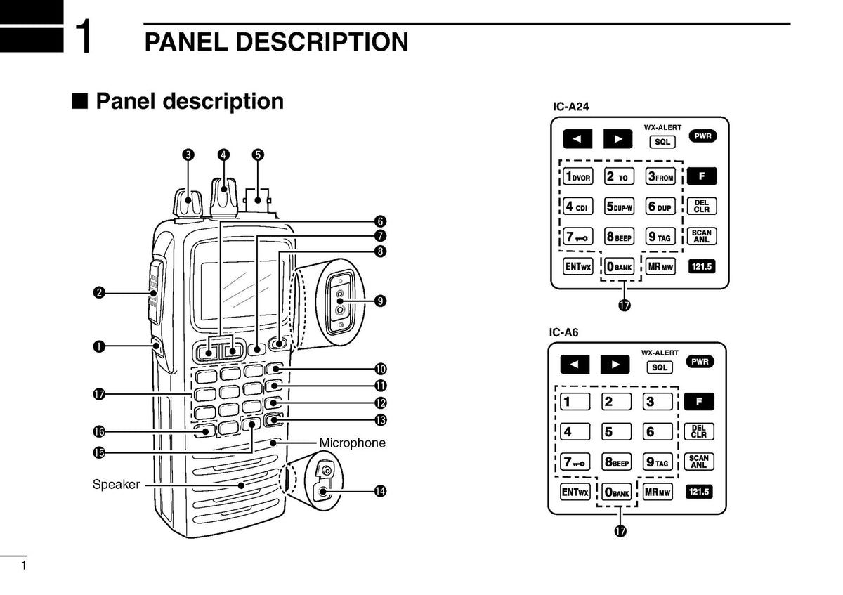 ICOM IC-A24 IC-A6 VHF Air Band Transceiver Instruction Manual - WIRE BOUND
