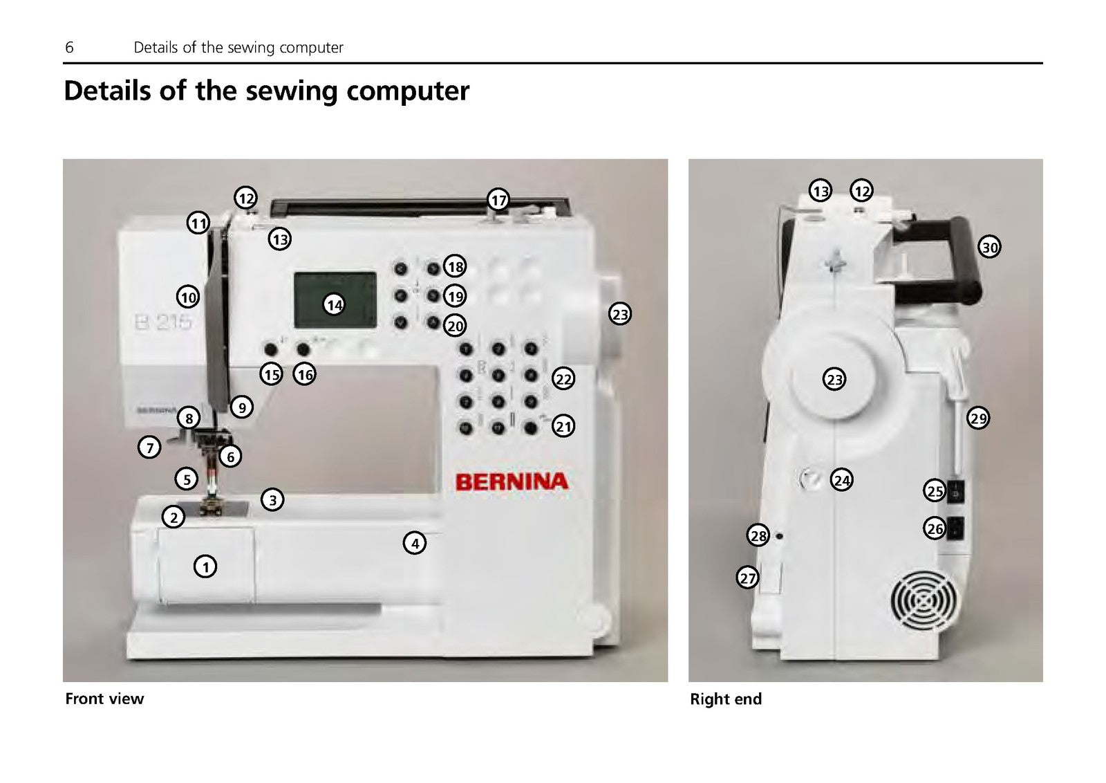 Bernina 215 Sewing Machine Manual - STEEL WIRE BOUND - PROTECTIVE COVERS