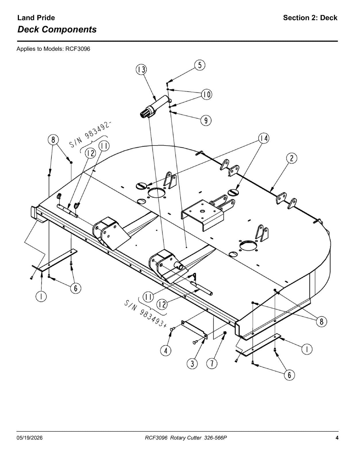 LAND PRIDE RCF3096 Rotary Cutters Parts Manual 2026 - WIRE BOUND - TOUGH COVERS