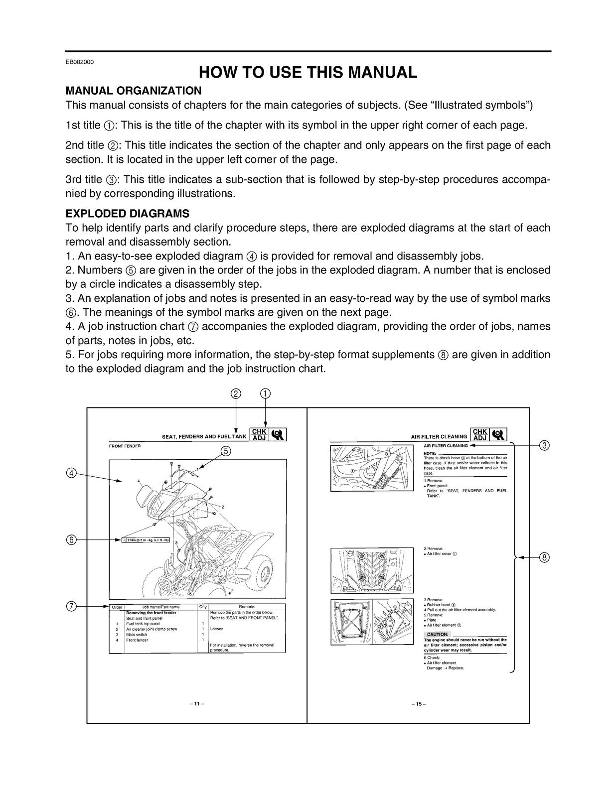 YAMAHA Raptor Badger 80 YFM80 Supplementary Service Manual 2001, FOLDOUTS