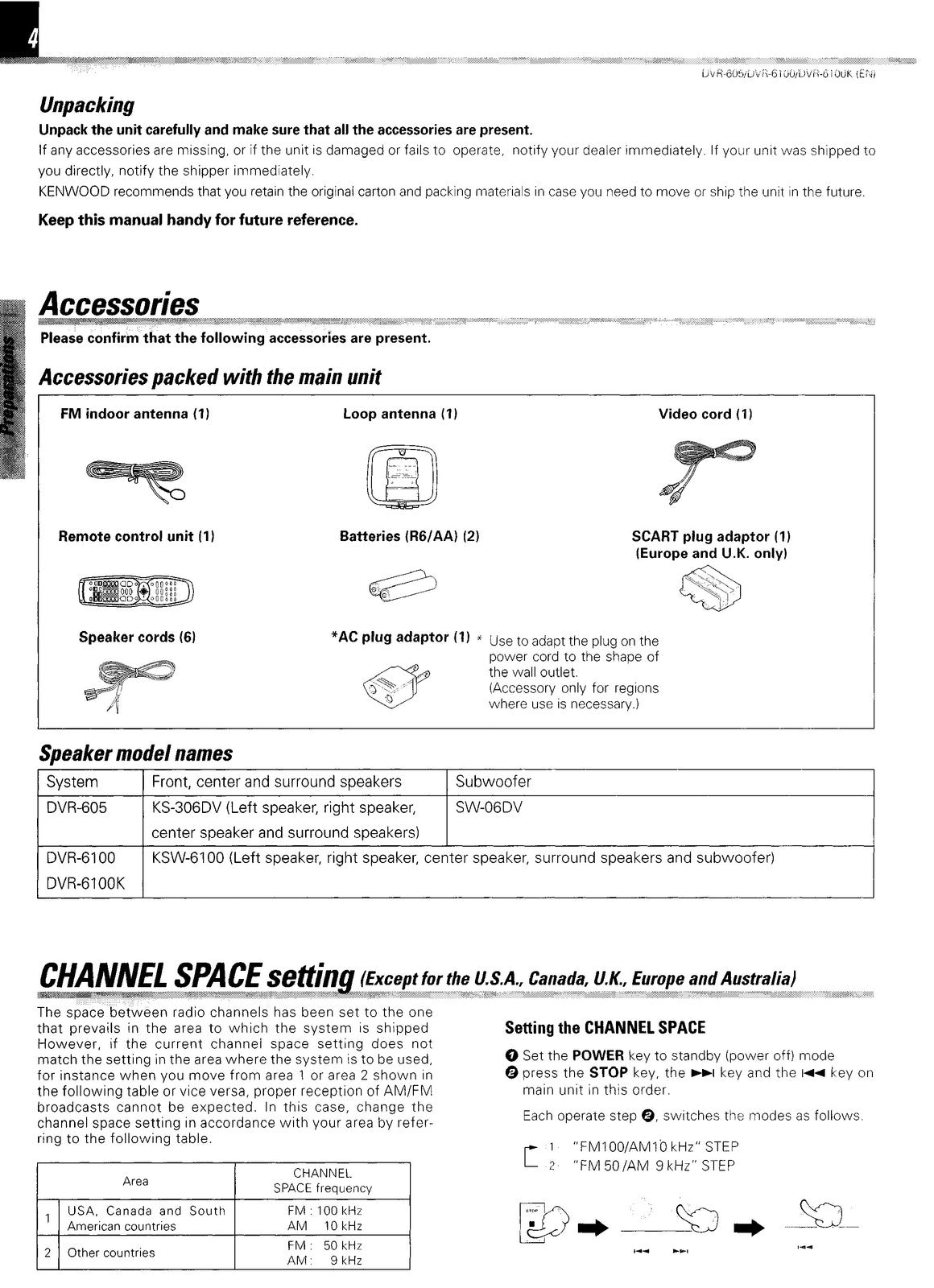 KENWOOD DVR-605 DVR-6100 DVR-6100K DVD Receiver Instruction Manual - WIRE BOUND