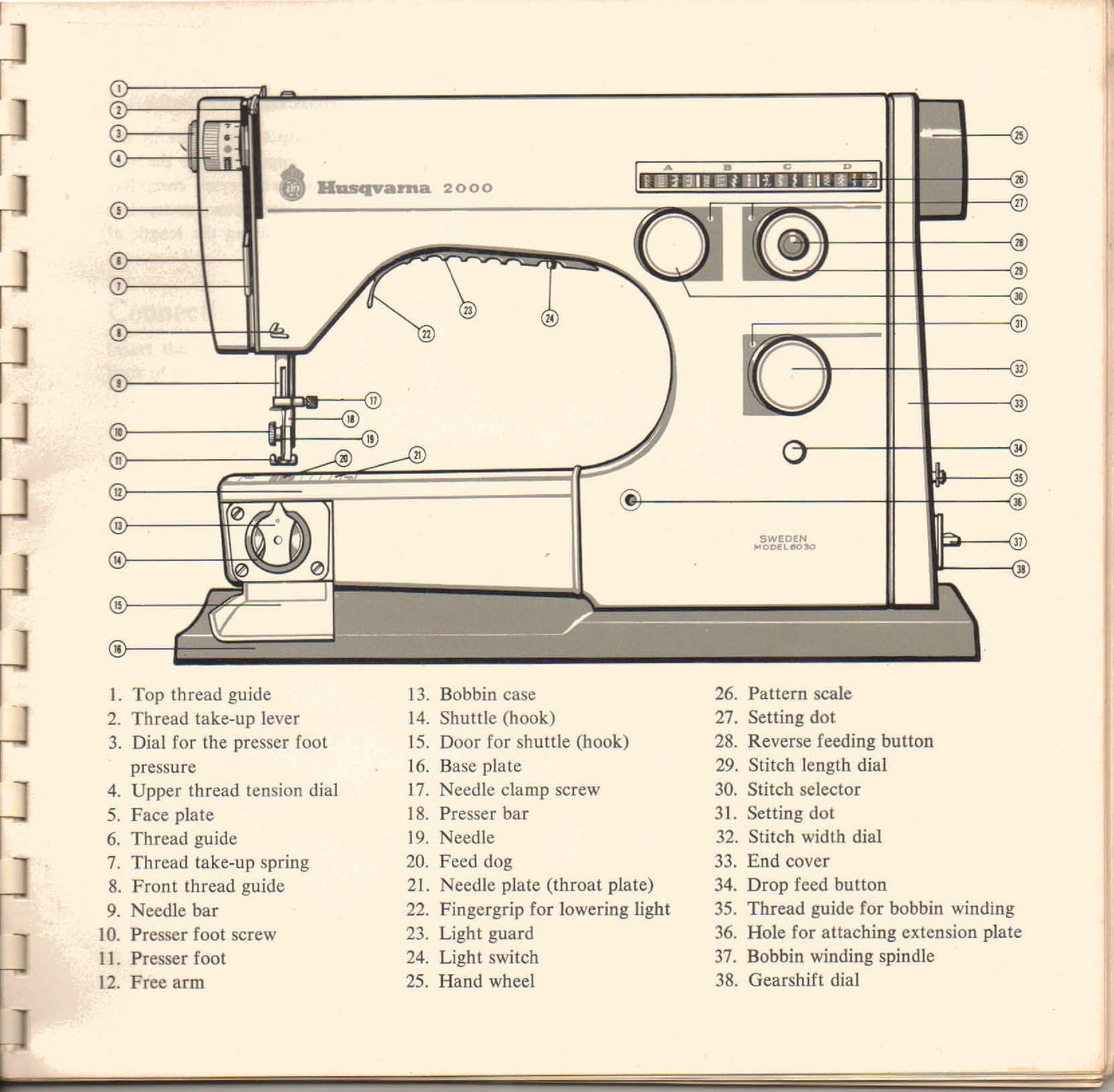 HUSQVARNA 6030 Sewing Machine Operating Manual - STEEL WIRE BOUND - TOUGH COVERS