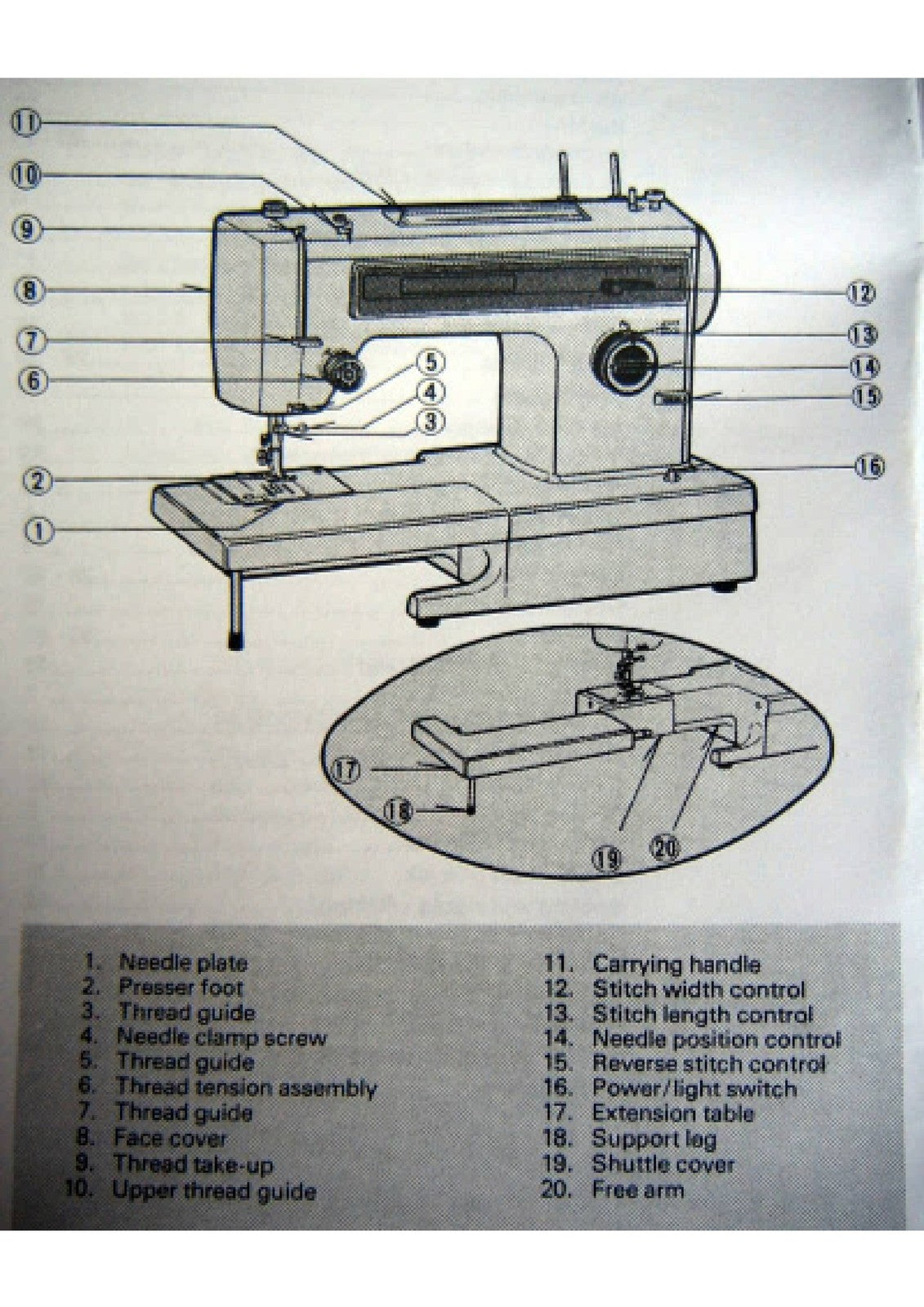 FRISTER ROSSMANN Beaver 2 Zig-Zag Sewing Machine Instruction Manual - WIRE BOUND