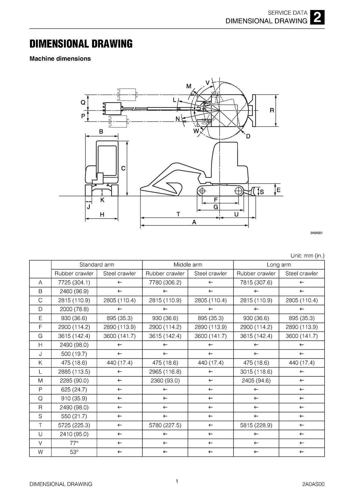 TAKEUCHI TB1140 Hydraulic Excavator Workshop Manual SN 514400002 Up, FOLDOUTS