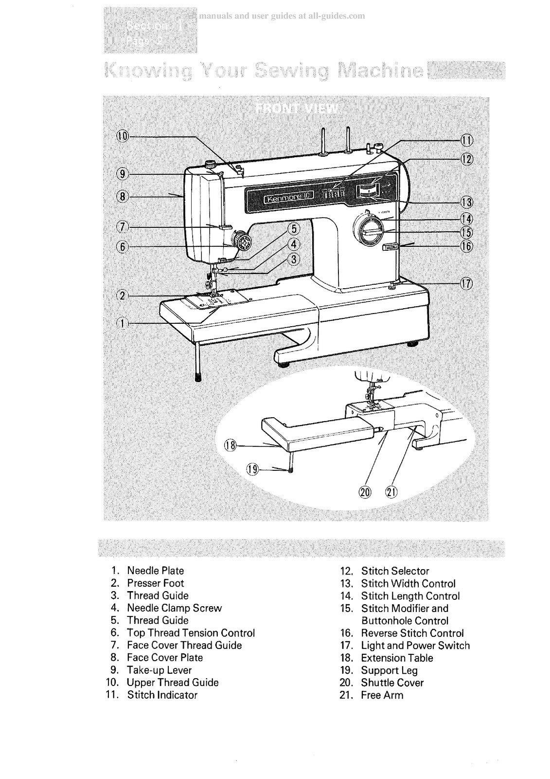 KENMORE 1252 Zig Zag Sewing Machine Instruction Manual - WIRE BOUND - COVERS