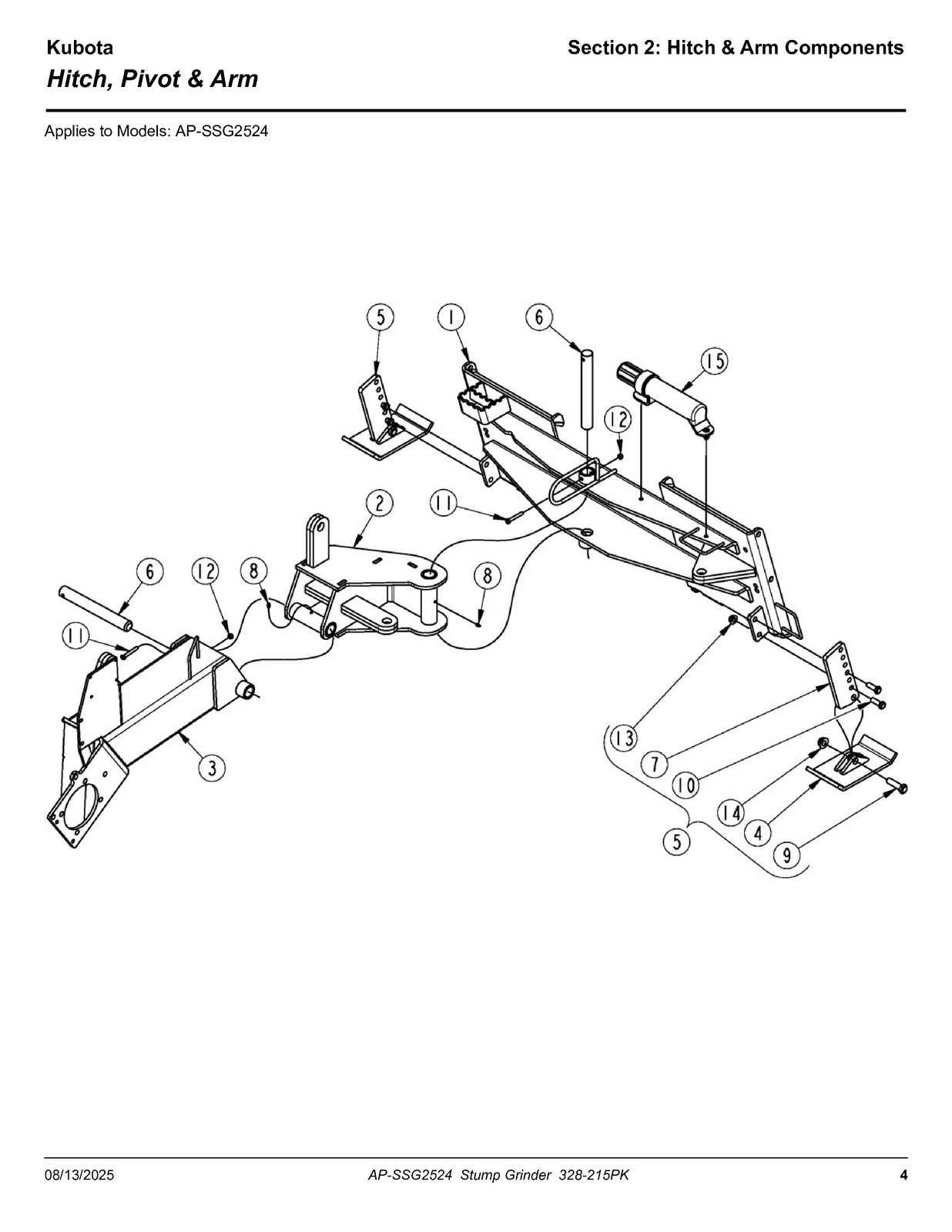 LAND PRIDE SSG25 Series Stump Grinders Parts Manual 2025 - WIRE BOUND - COVERS