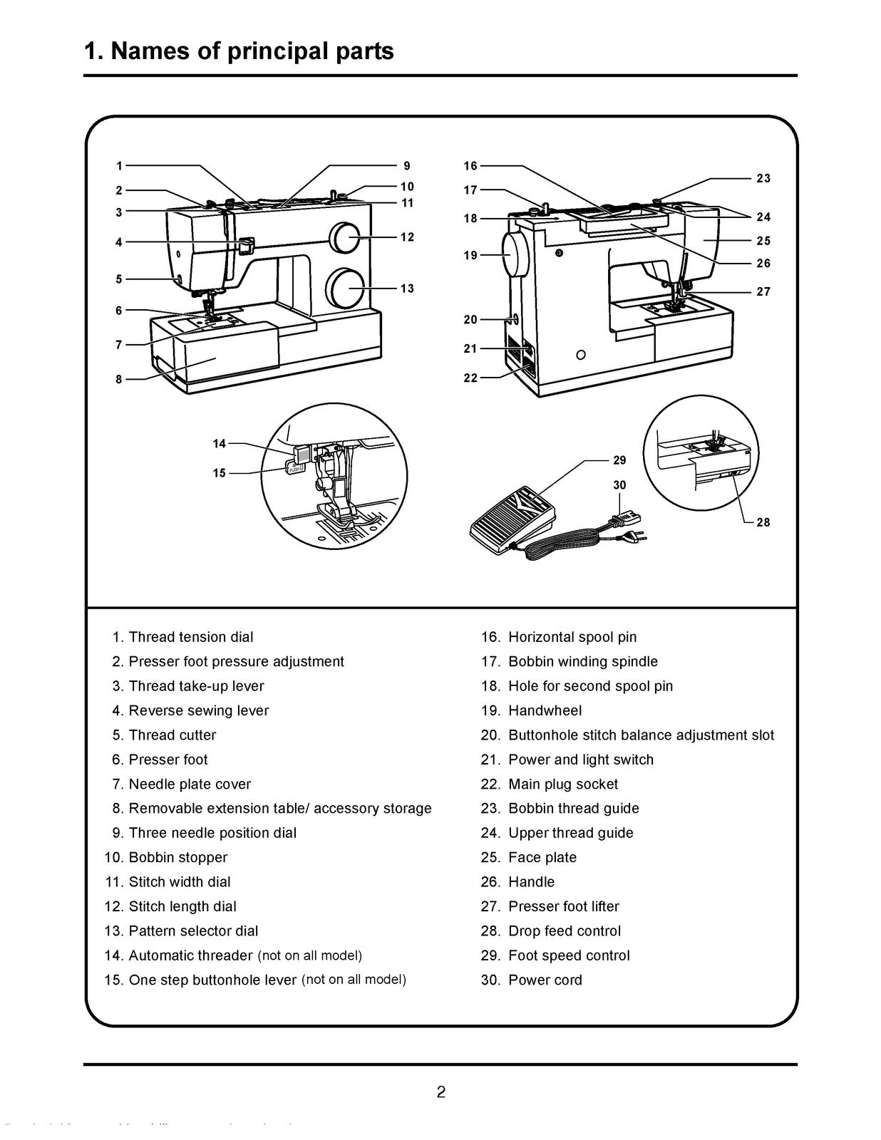 SINGER 4411 4423 4432 4443 4452 5511 5523 5532 5554 44S Service Manual - BOUND