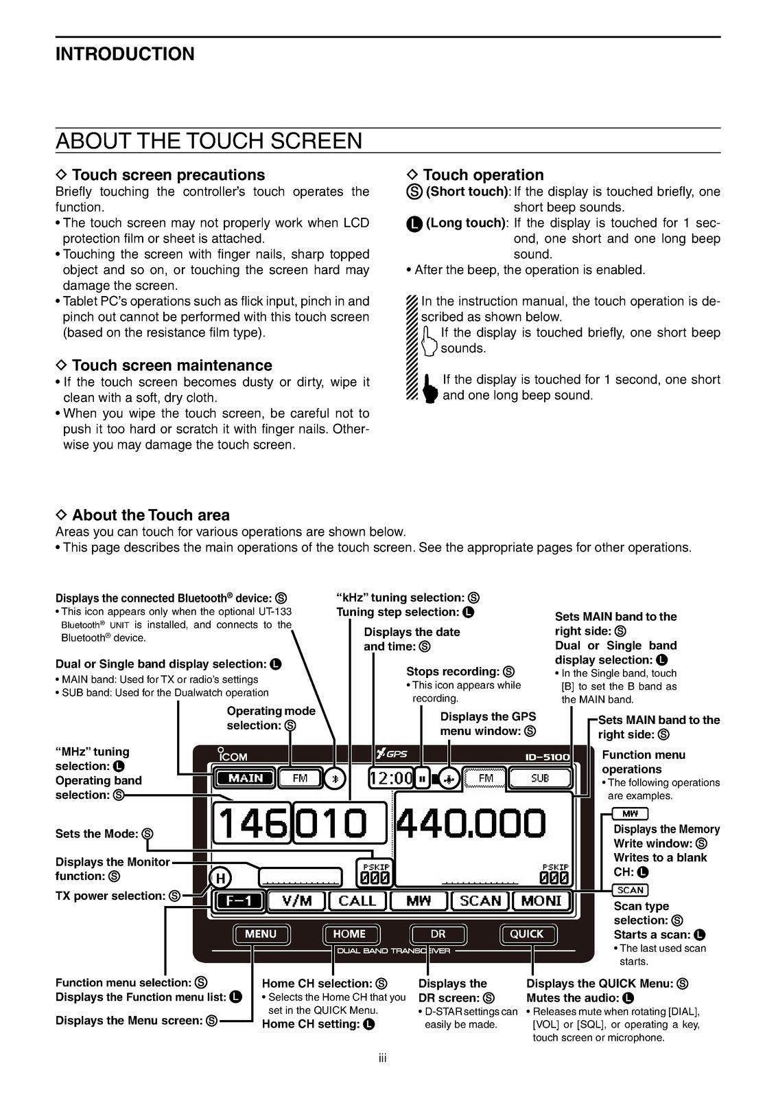 ICOM ID-5100A ID-5100E Dual Band Transceiver Full Manual - WIRE BOUND - COVERS