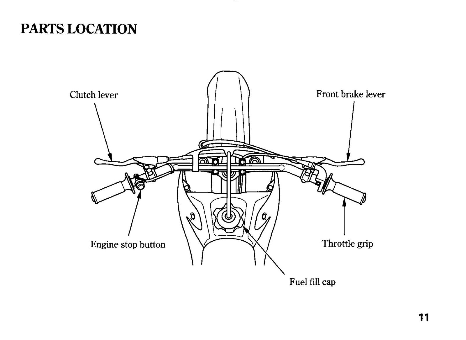 HONDA CRF100F Owners Manual 2007 - STEEL WIRE BOUND - PROTECTIVE COVERS