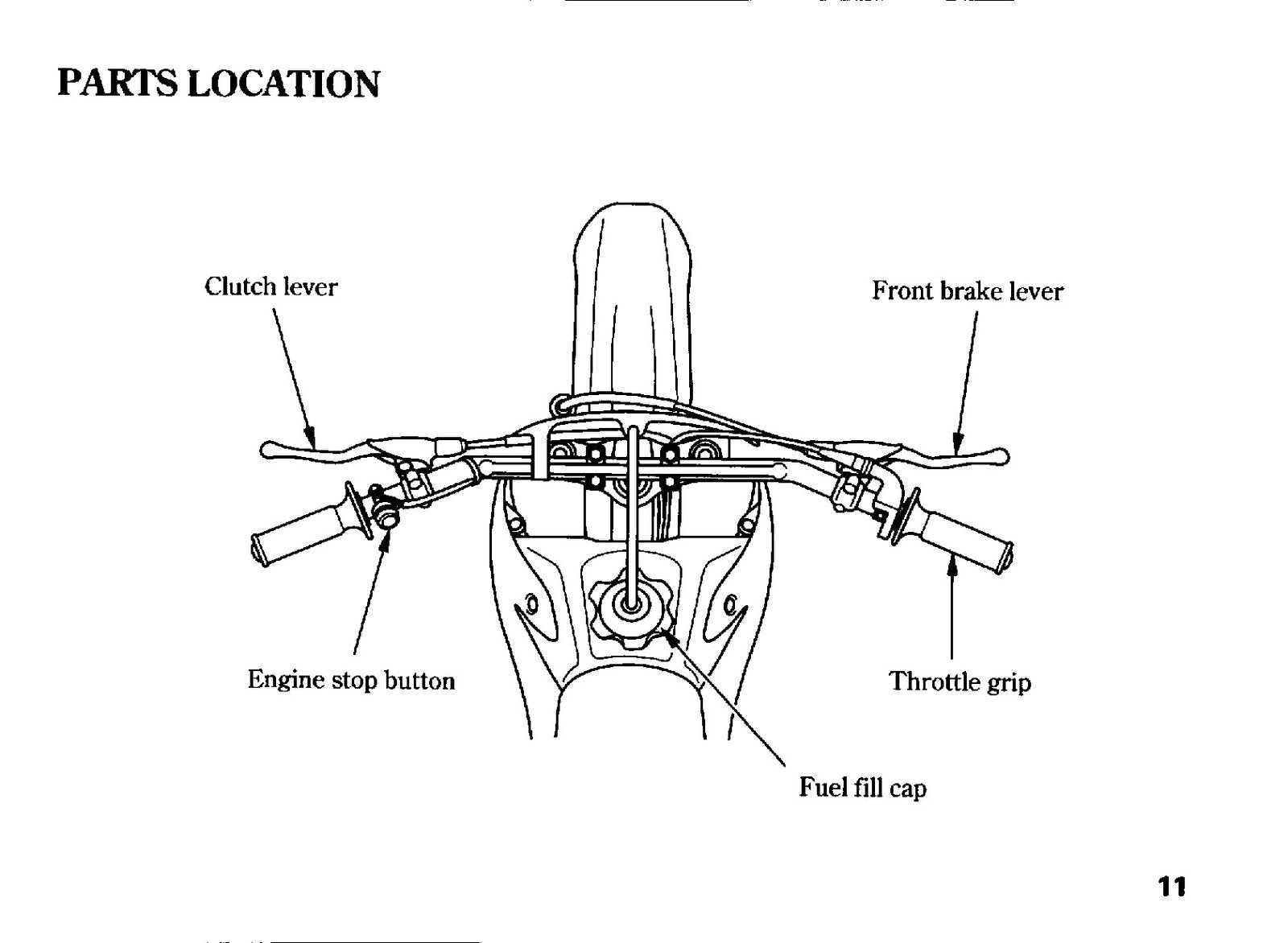 HONDA CRF80F Owners Manual 2008 - STEEL WIRE BOUND - PROTECTIVE COVERS