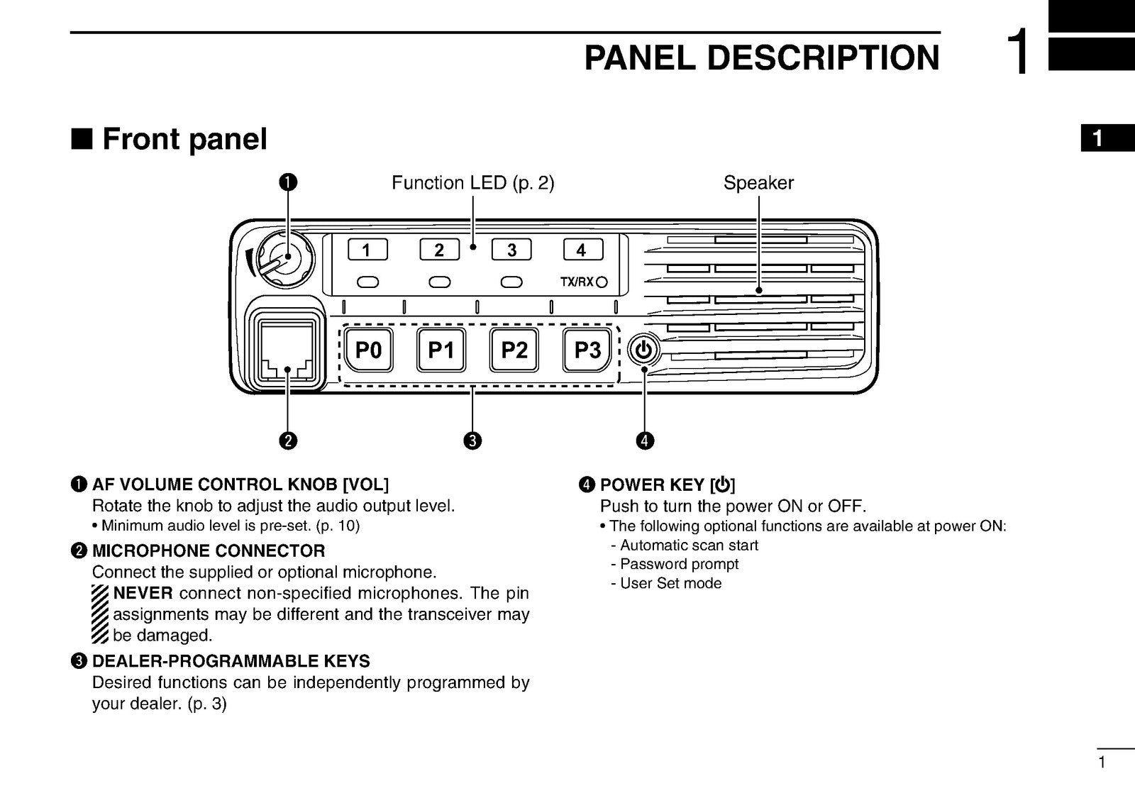 ICOM IC-F5010 IC-F6010 Series VHF UHF Mobile Transceiver Instruction Manual