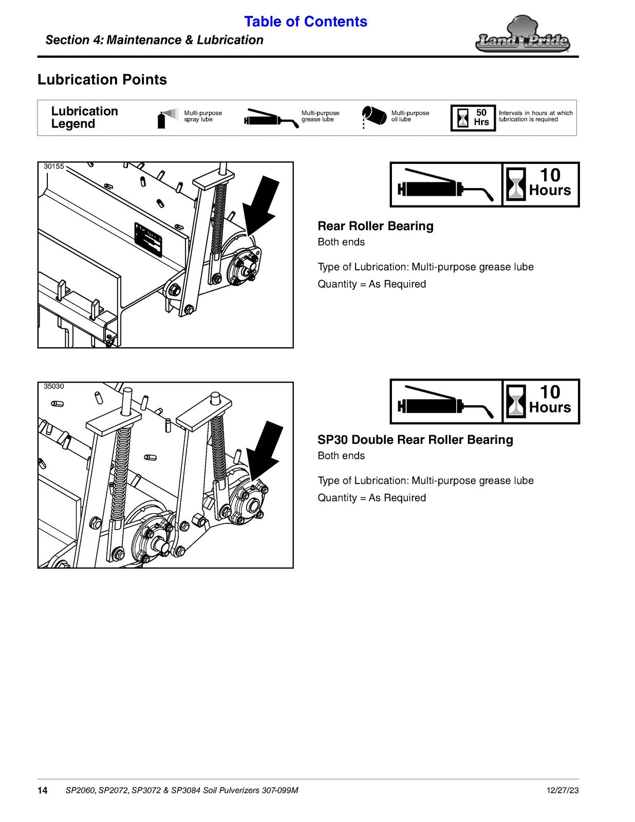 LAND PRIDE SP20 Series Soil Pulverizers Operators Manual - WIRE BOUND - COVERS