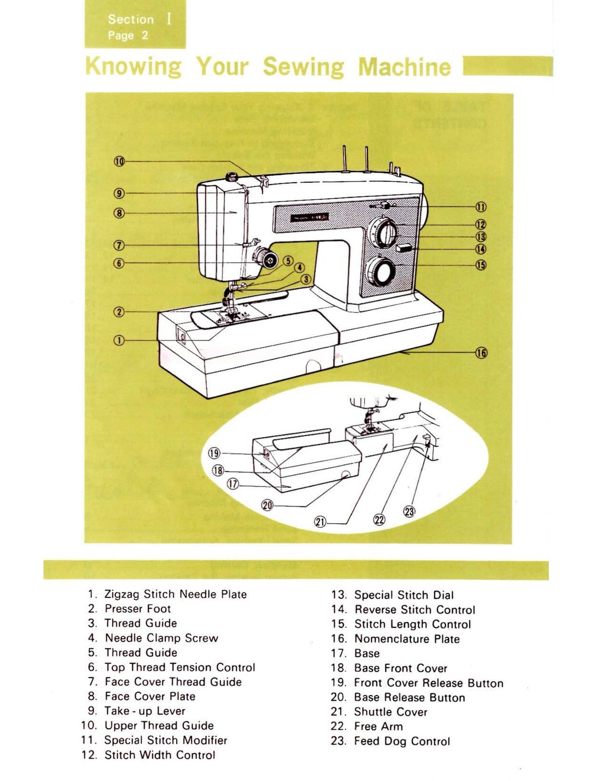 KENMORE 15819400 1940 1941 Zig Zag Sewing Machine Manual, FOLDOUTS
