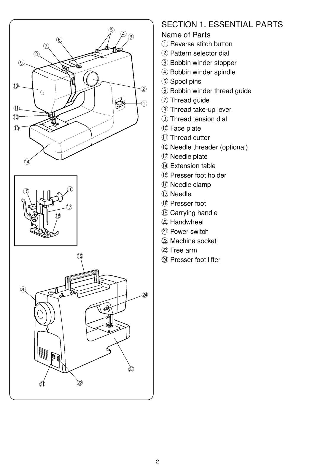 ALFA 1603 531 Sewing Machine Instruction Book Manual - WIRE BOUND - TOUGH COVERS
