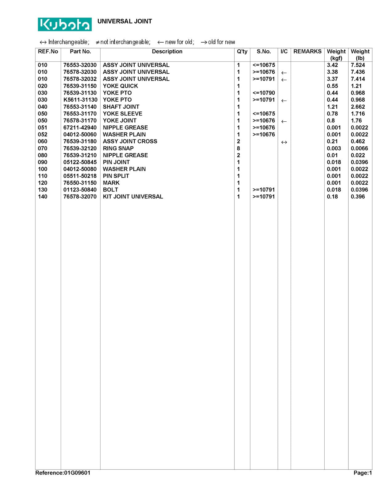 KUBOTA RC60-FZ21 Parts Manual - STEEL WIRE BOUND - PROTECTIVE COVERS