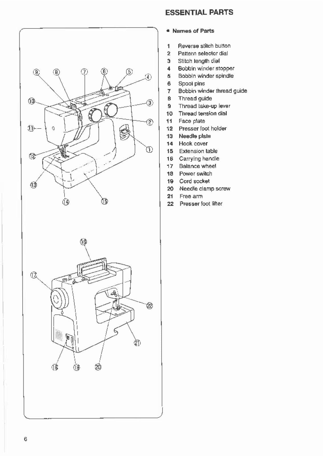 ALFA 1103 Sewing Machine Instruction Book Manual - WIRE BOUND - TOUGH COVERS