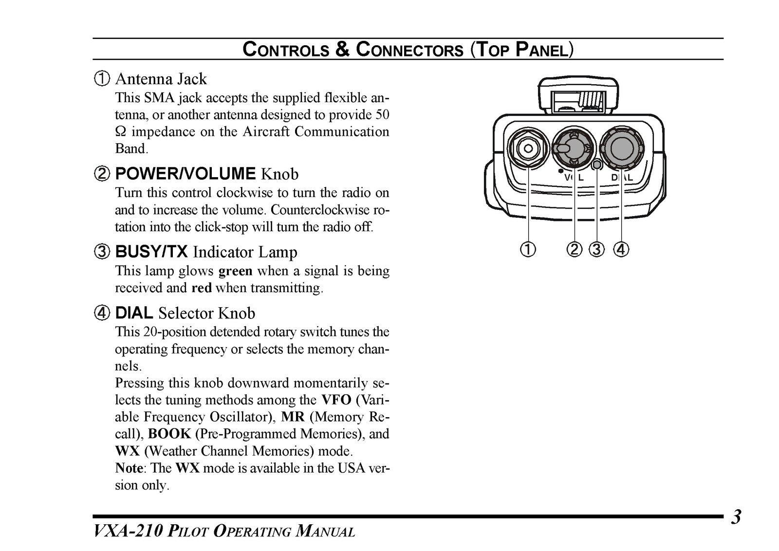 VERTEX STANDARD VXA-210 Air Band Transceiver Operating Manual - WIRE BOUND