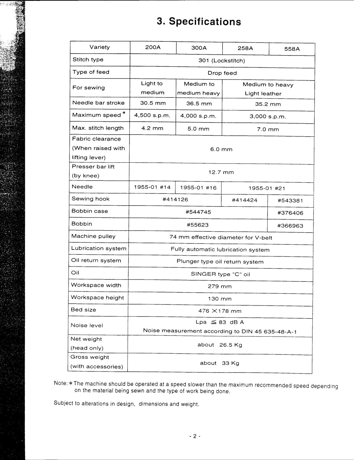 SINGER 1191D 200A 300A 258A 558A Service Manual - WIRE BOUND - TOUGH COVERS